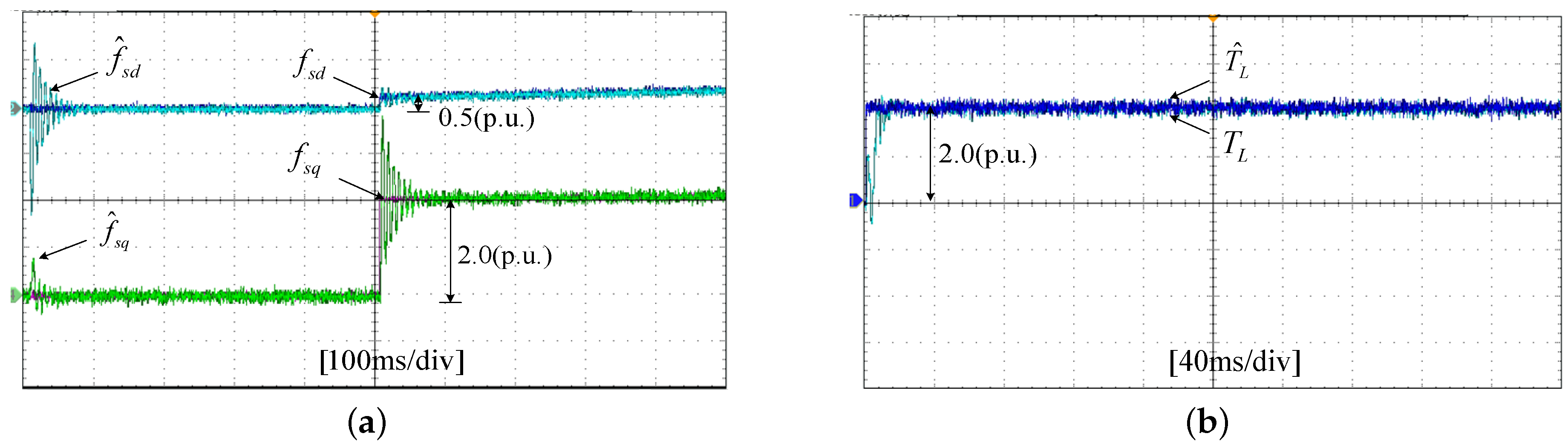 Sensors 17 02833 g026