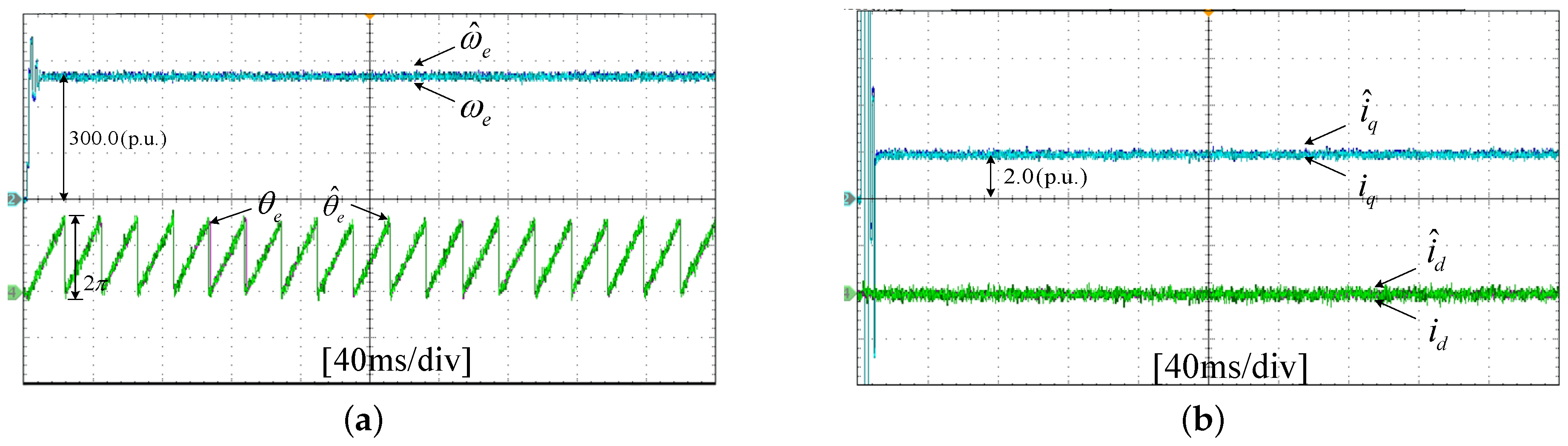 Sensors 17 02833 g027