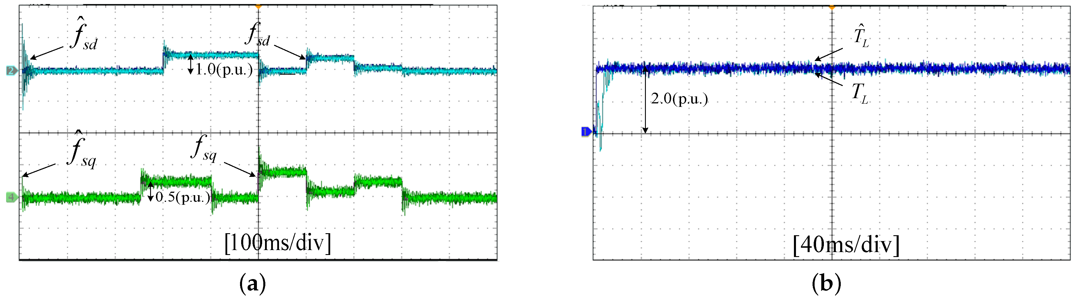 Sensors 17 02833 g028