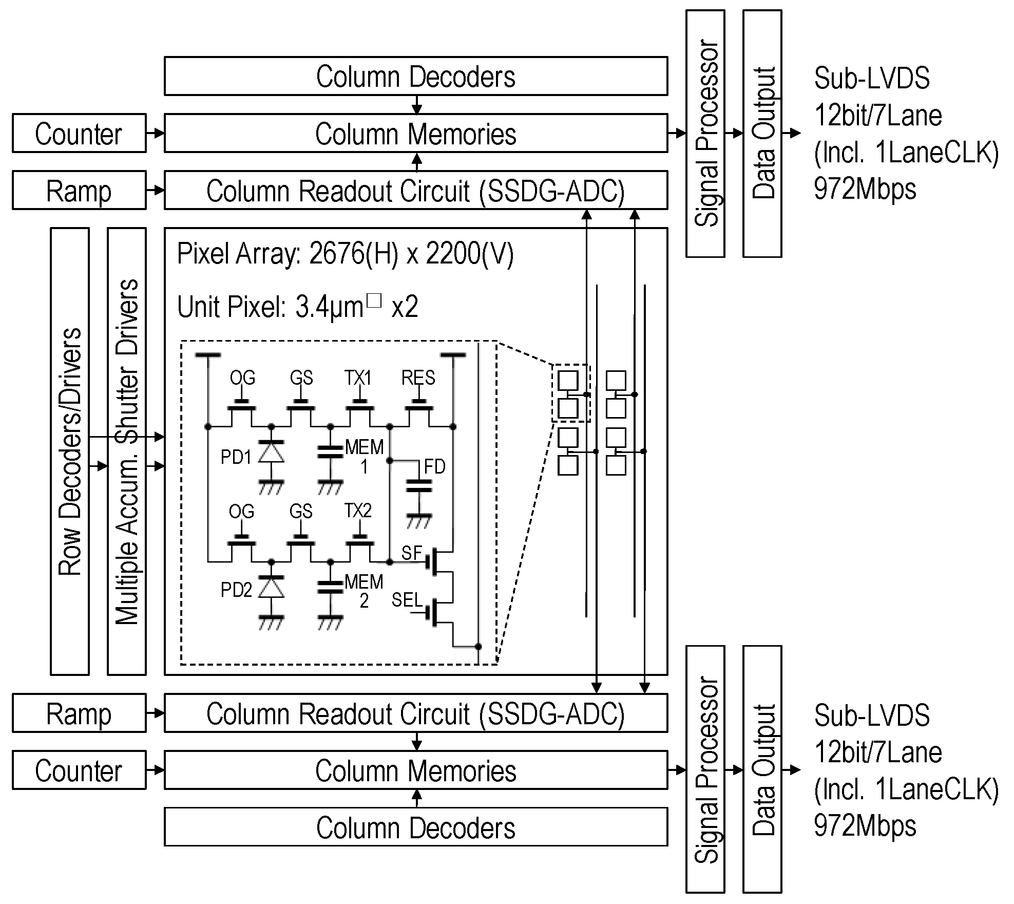 Sensors 17 02860 g003