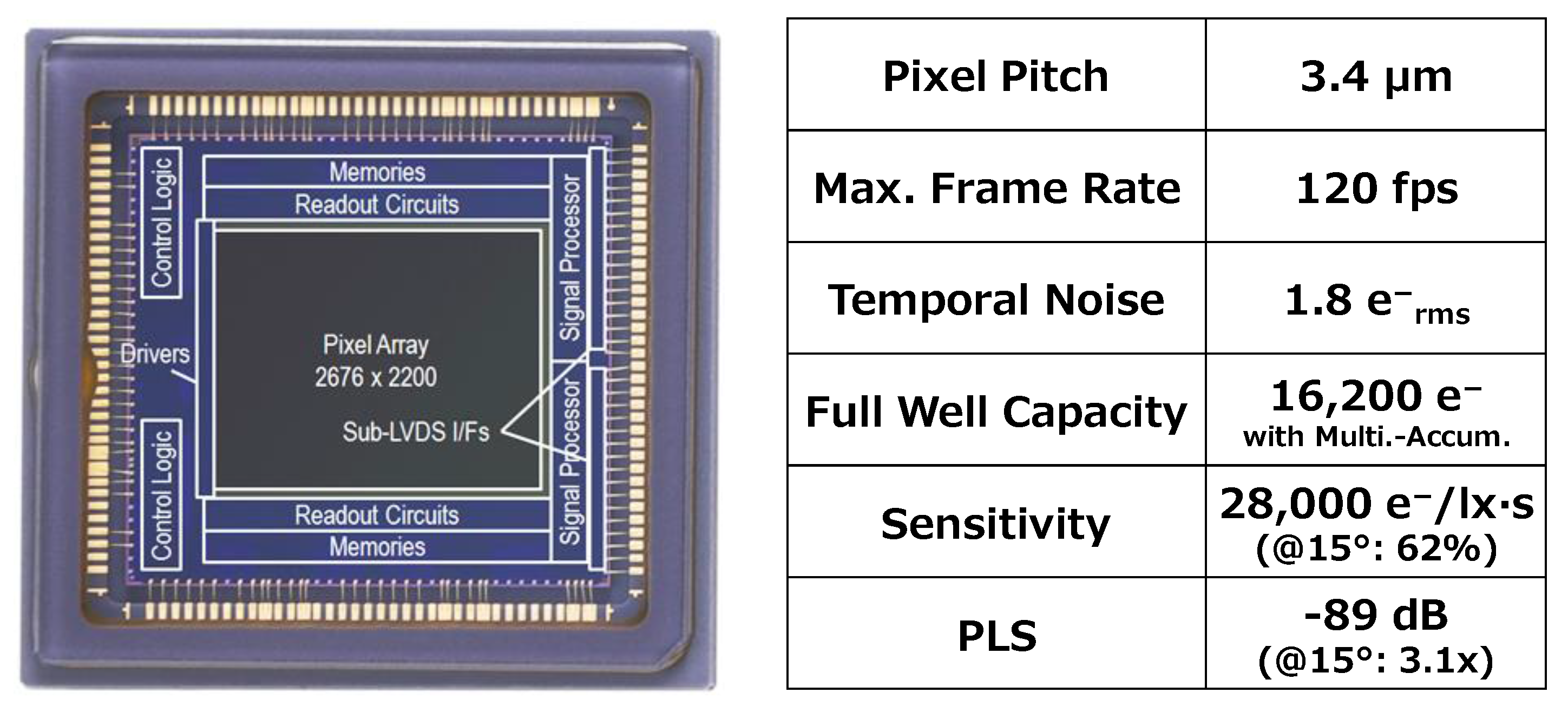 Sensors 17 02860 g014