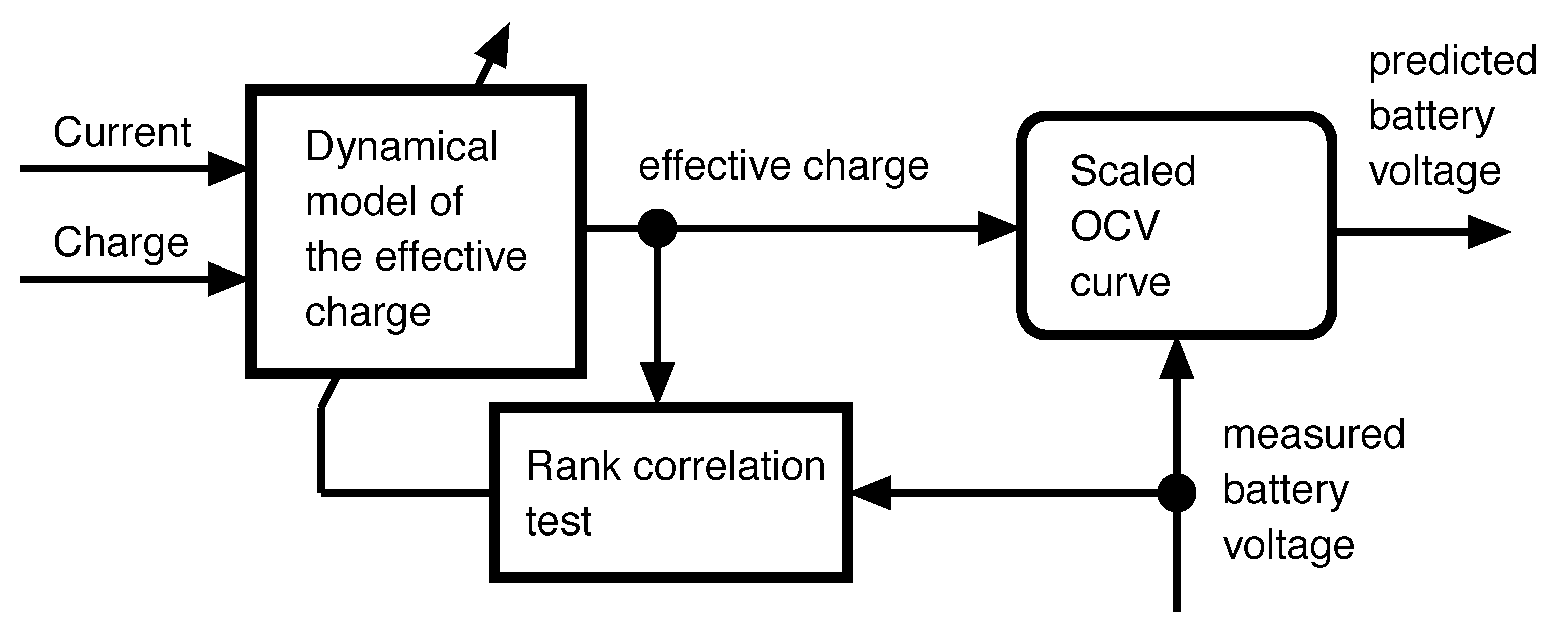 Sensors 18 00009 g002