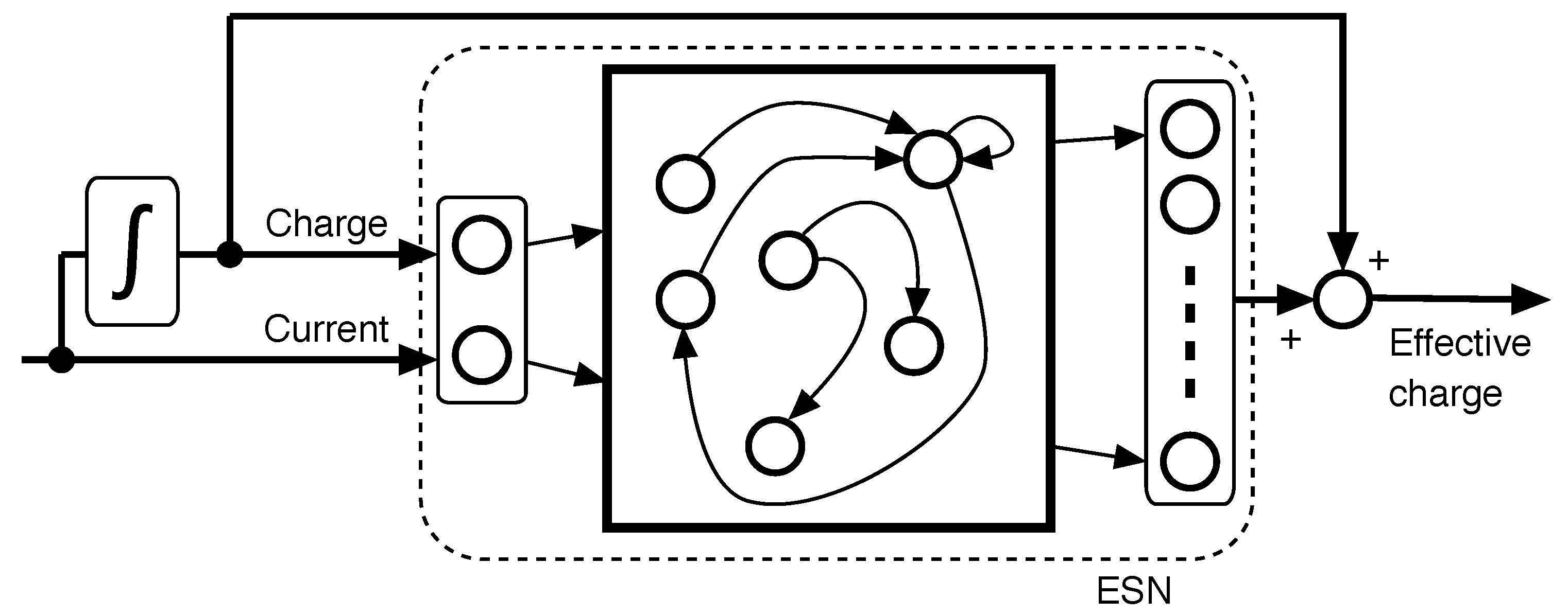Sensors 18 00009 g003