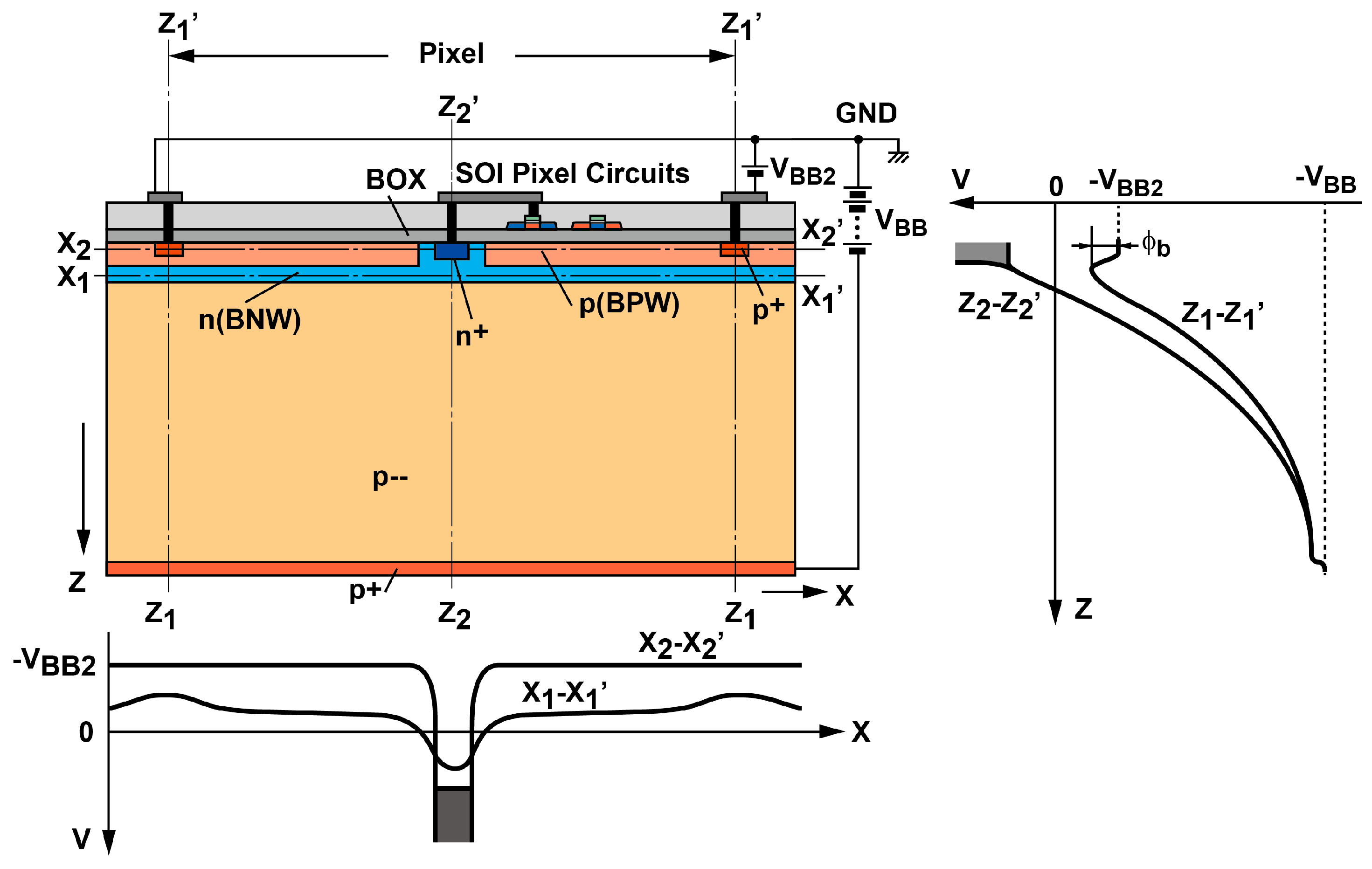 Sensors 18 00027 g002