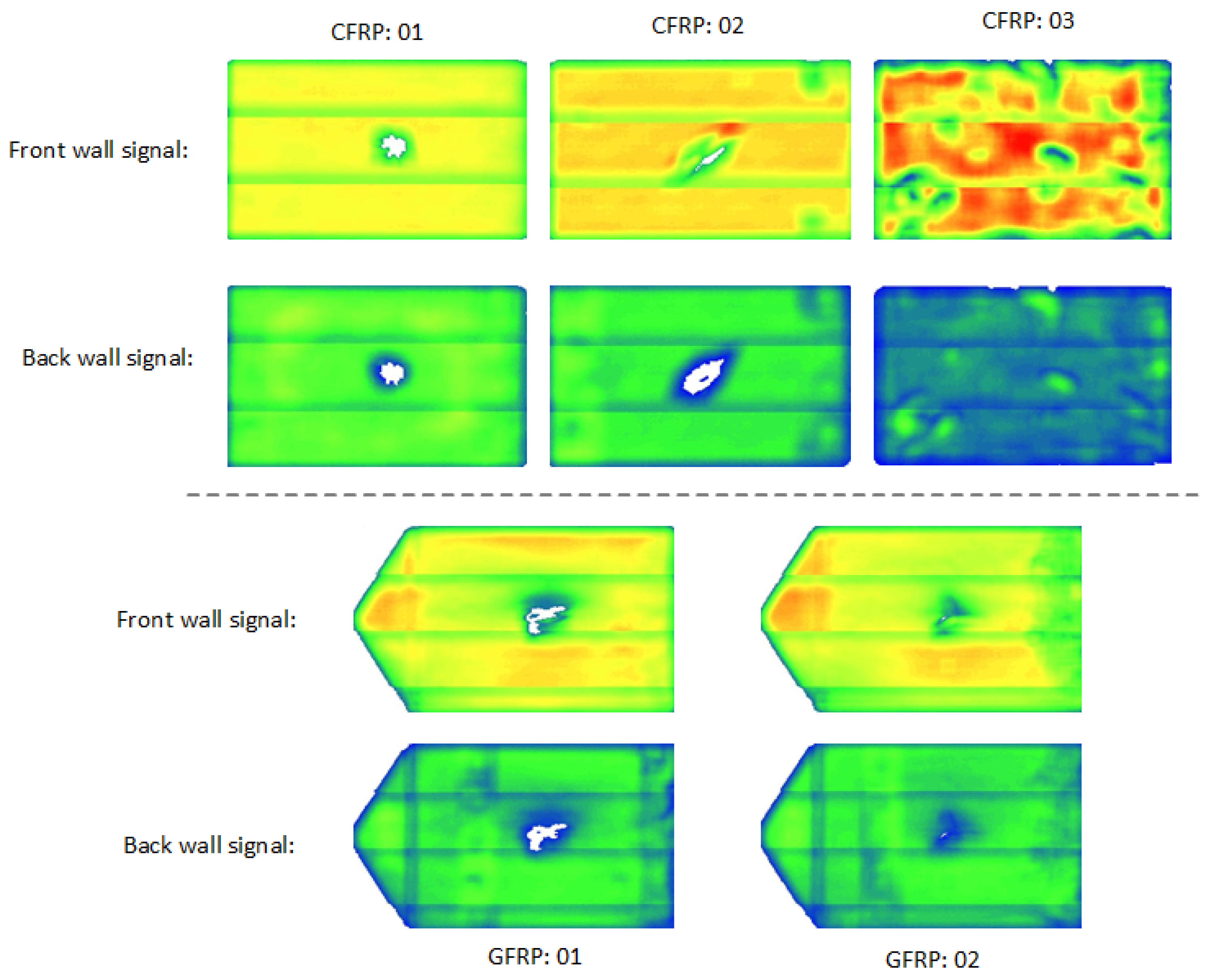 Sensors 18 00045 g002