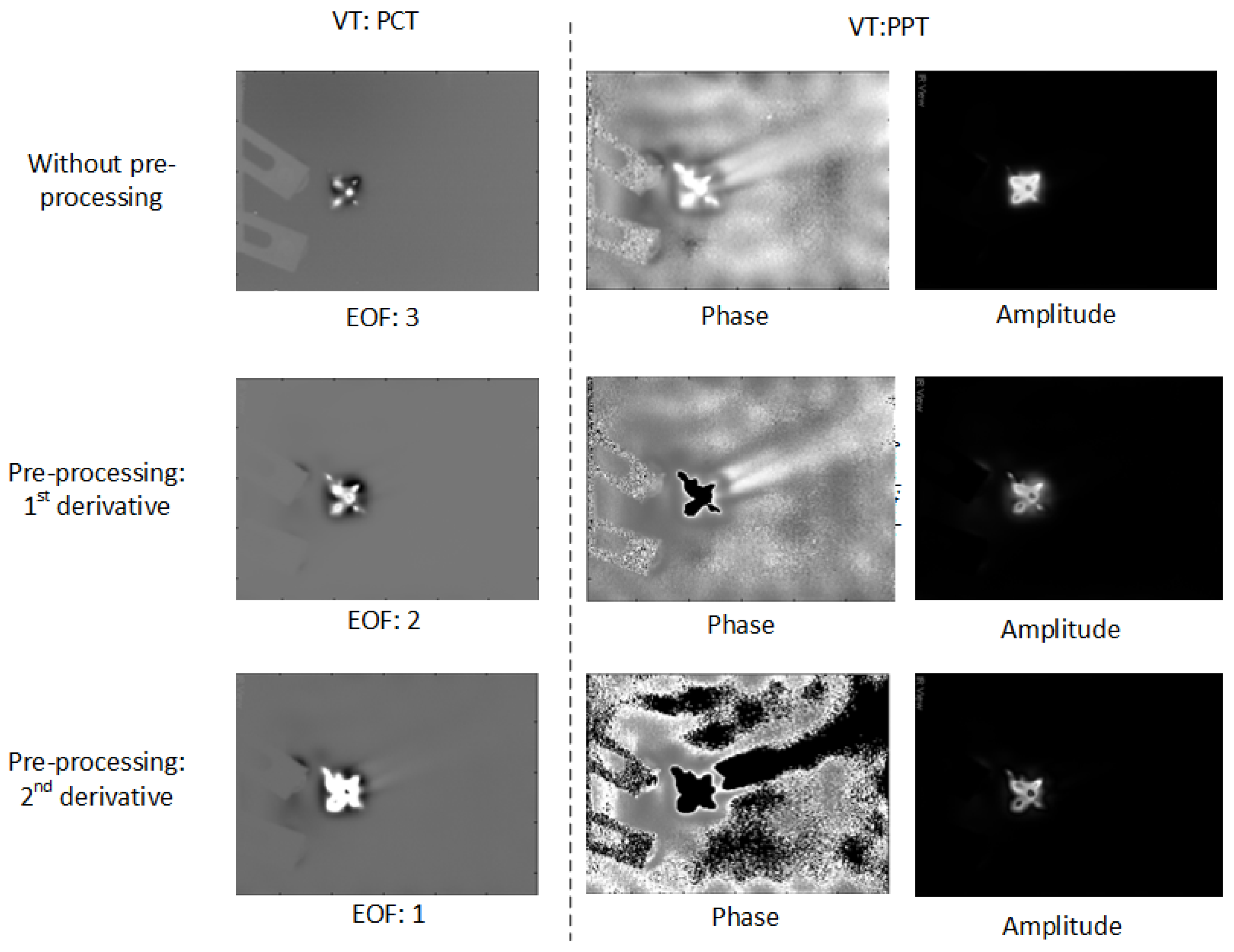 Sensors 18 00045 g009