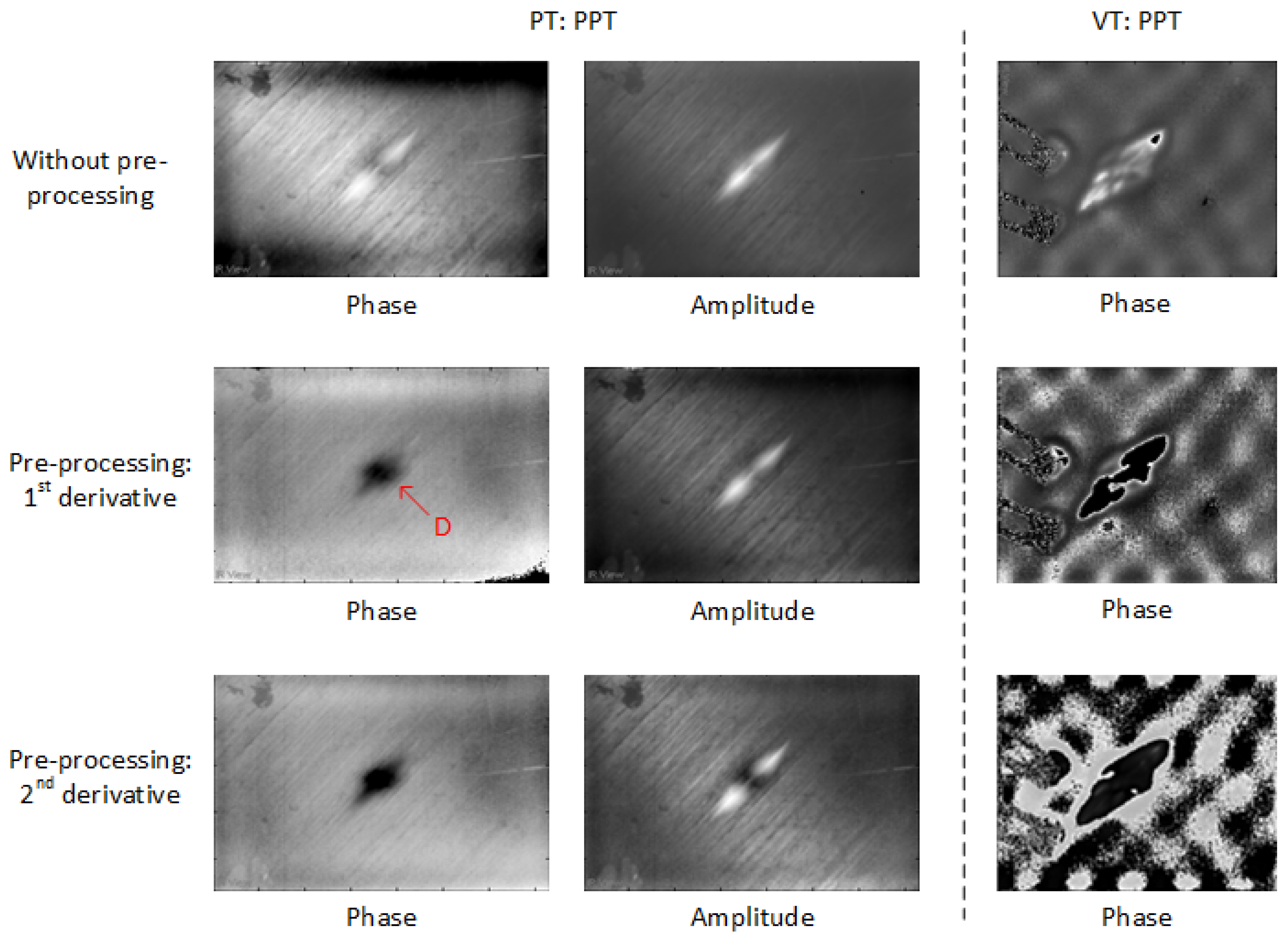 Sensors 18 00045 g011