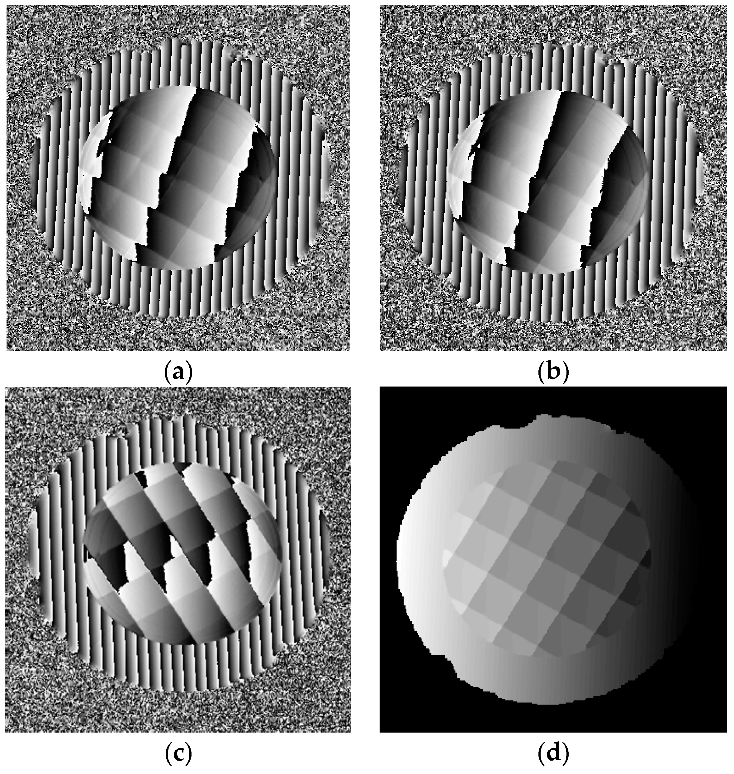 Sensors 18 00144 g010