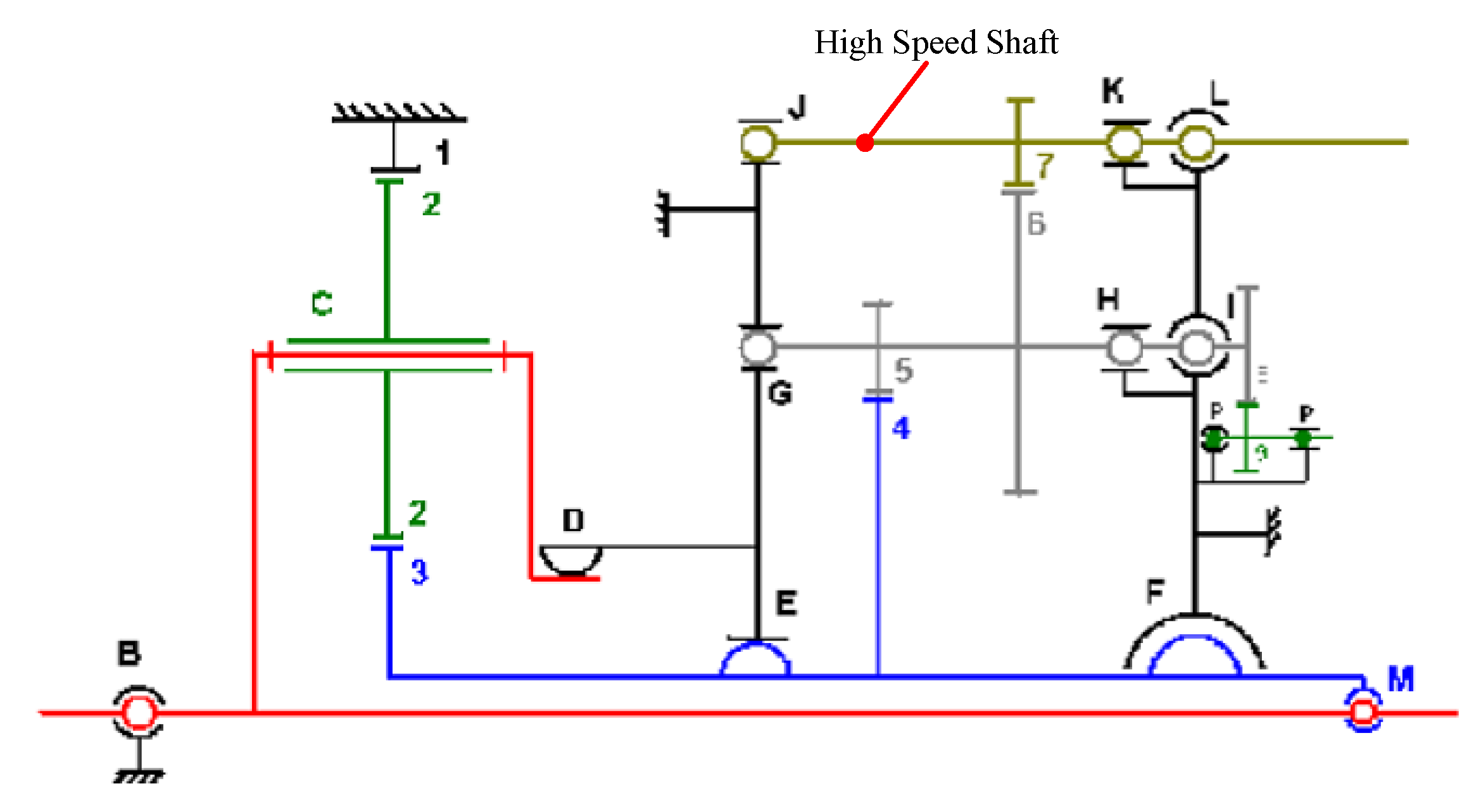 Sensors 18 00150 g012