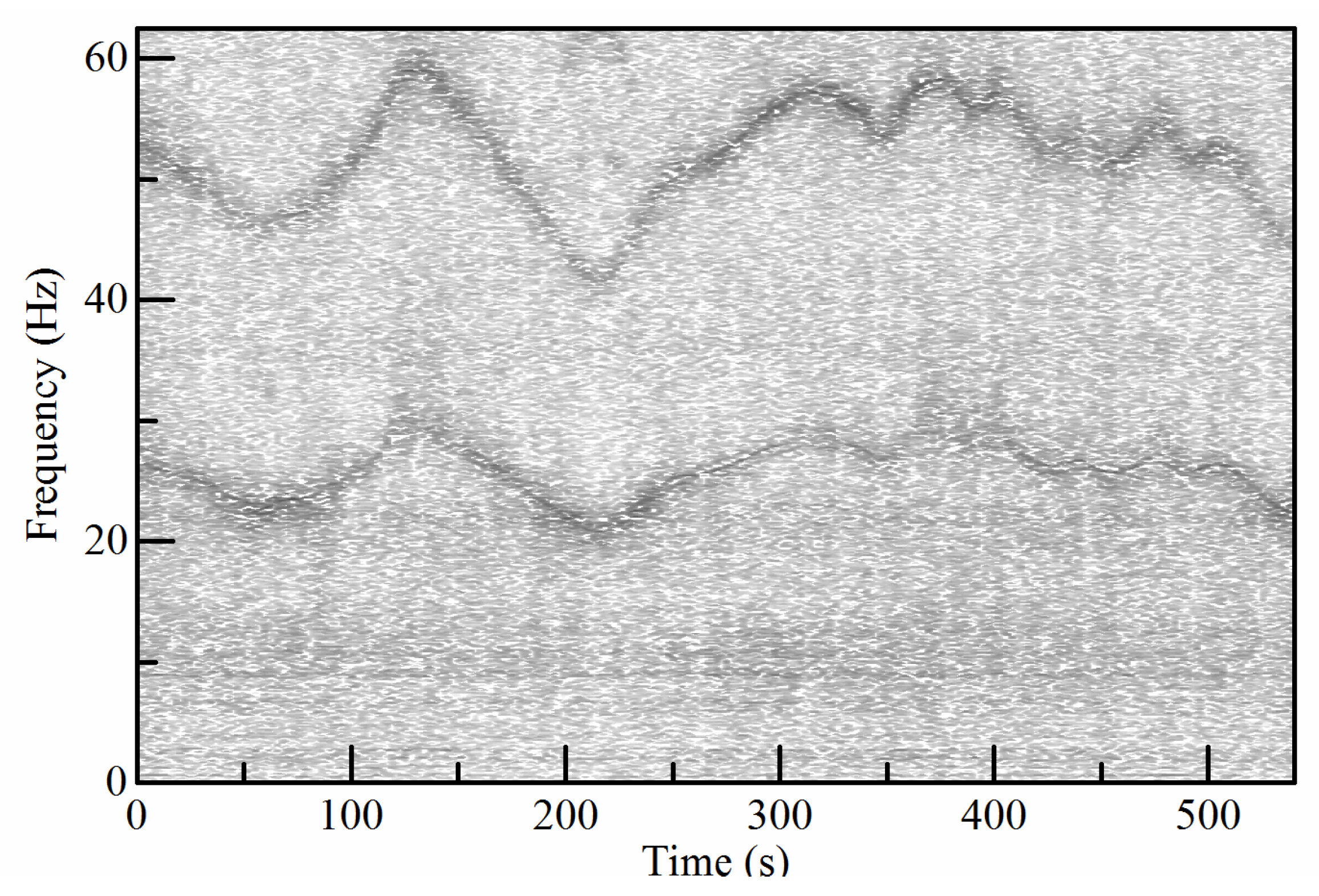 Sensors 18 00150 g014
