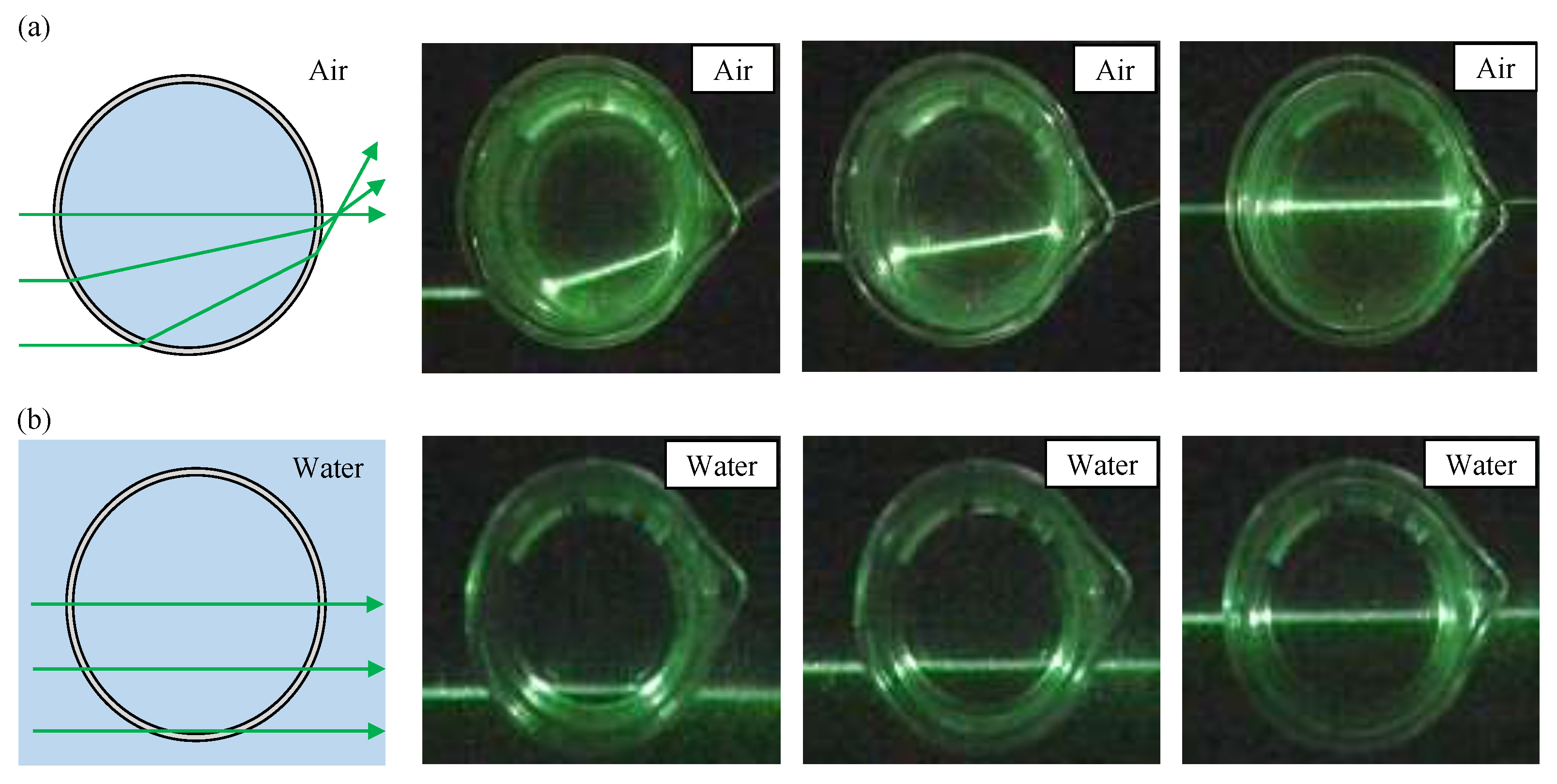 Sensors 18 00191 g003