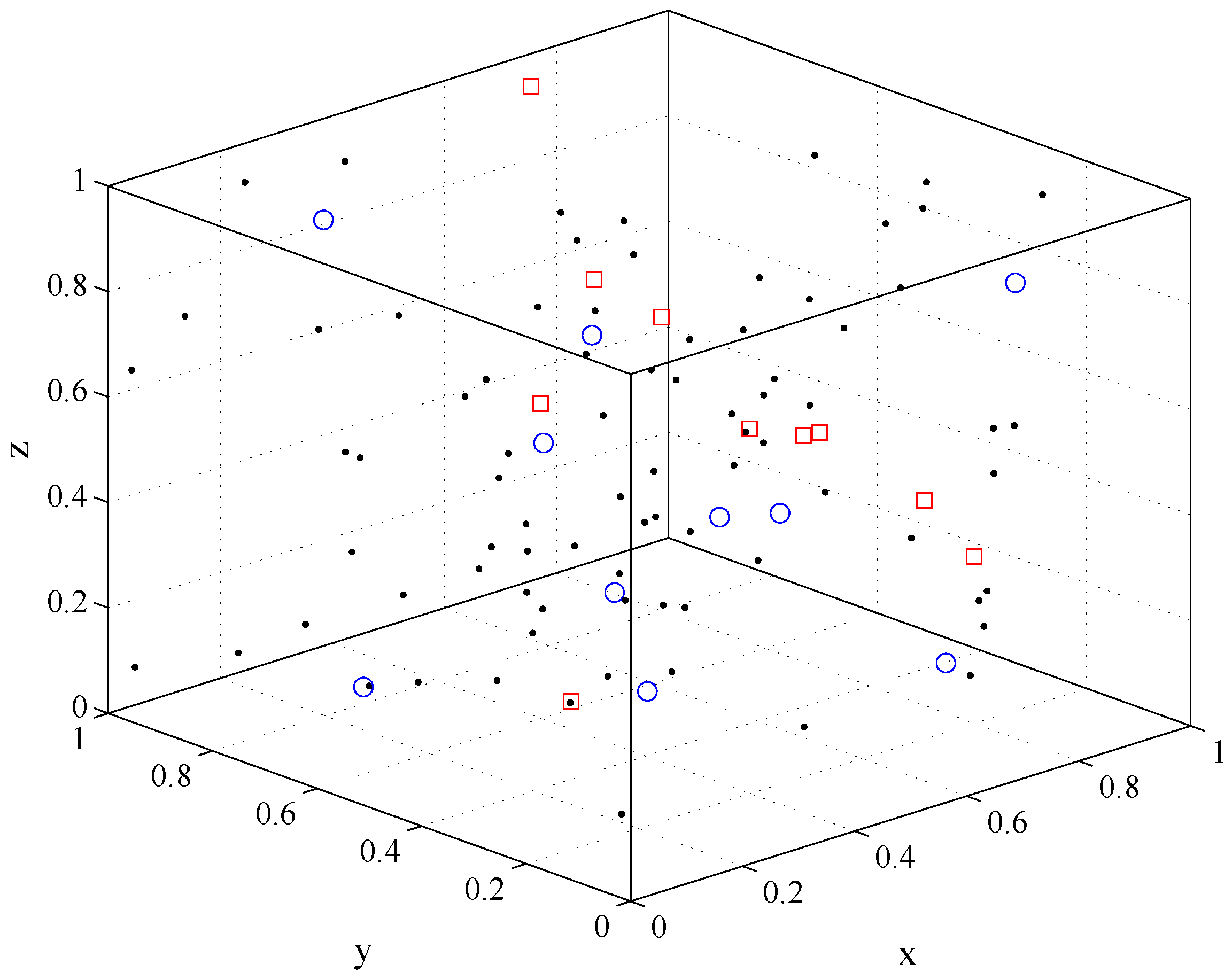 Sensors 18 00252 g004