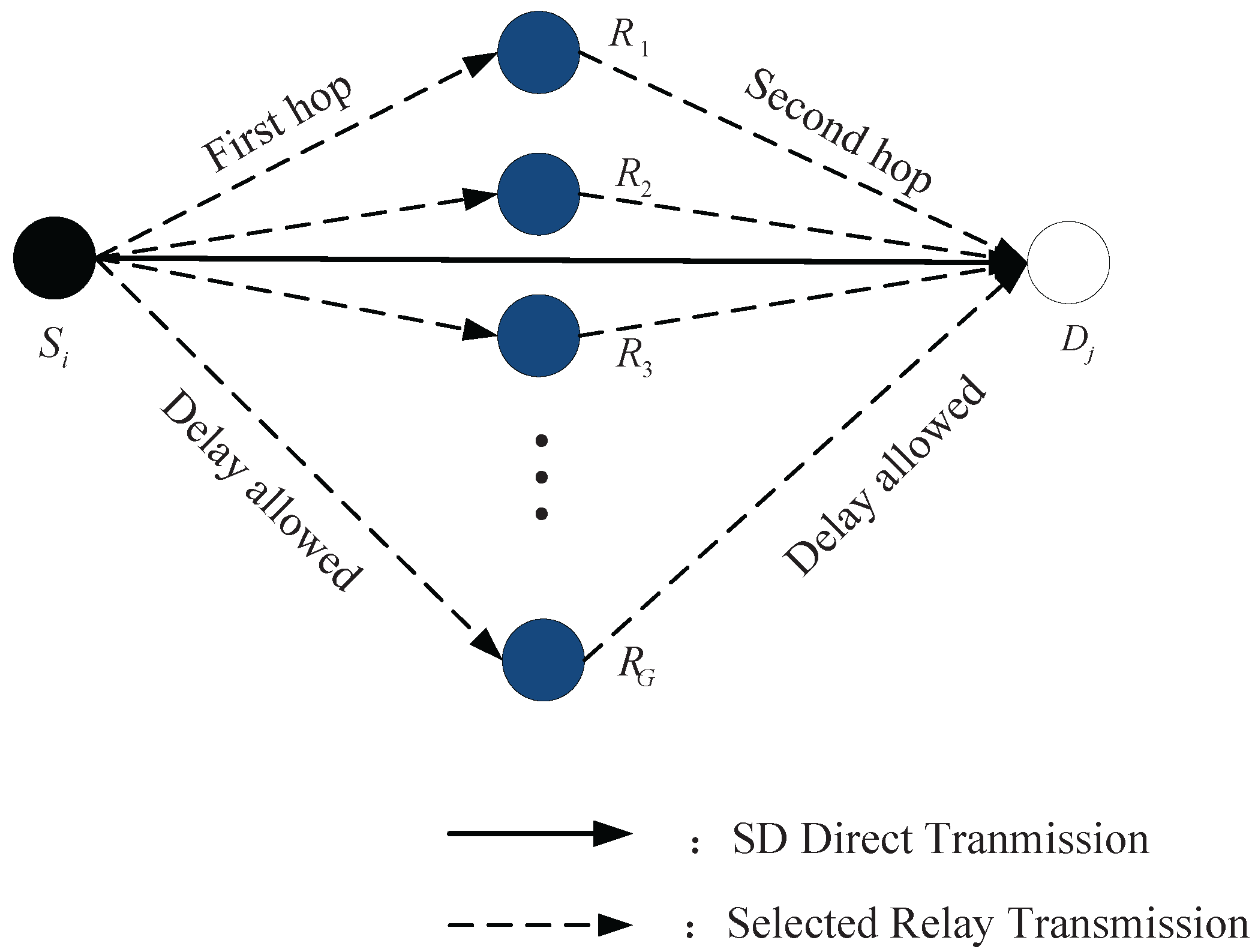 Sensors 18 00252 g007