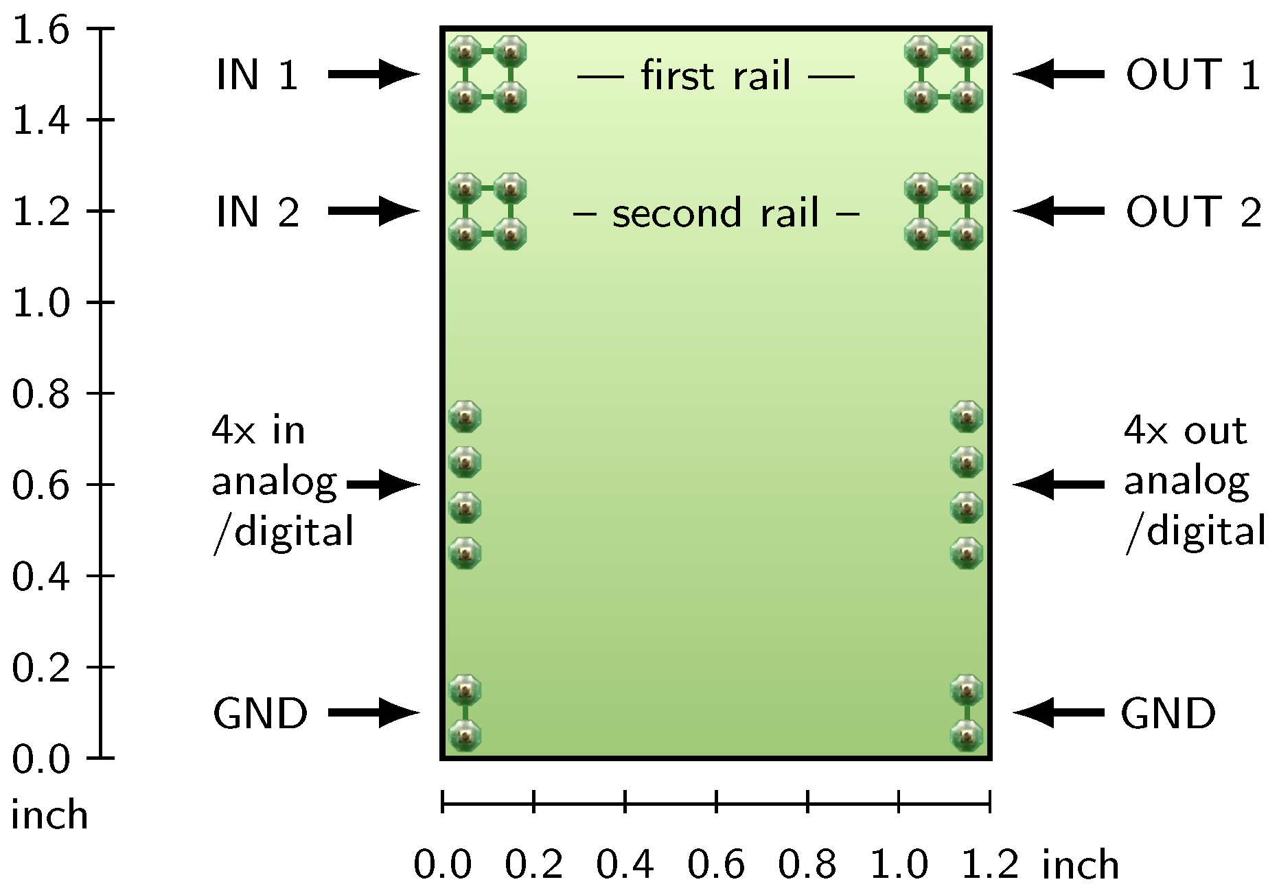 Sensors 18 00259 g004