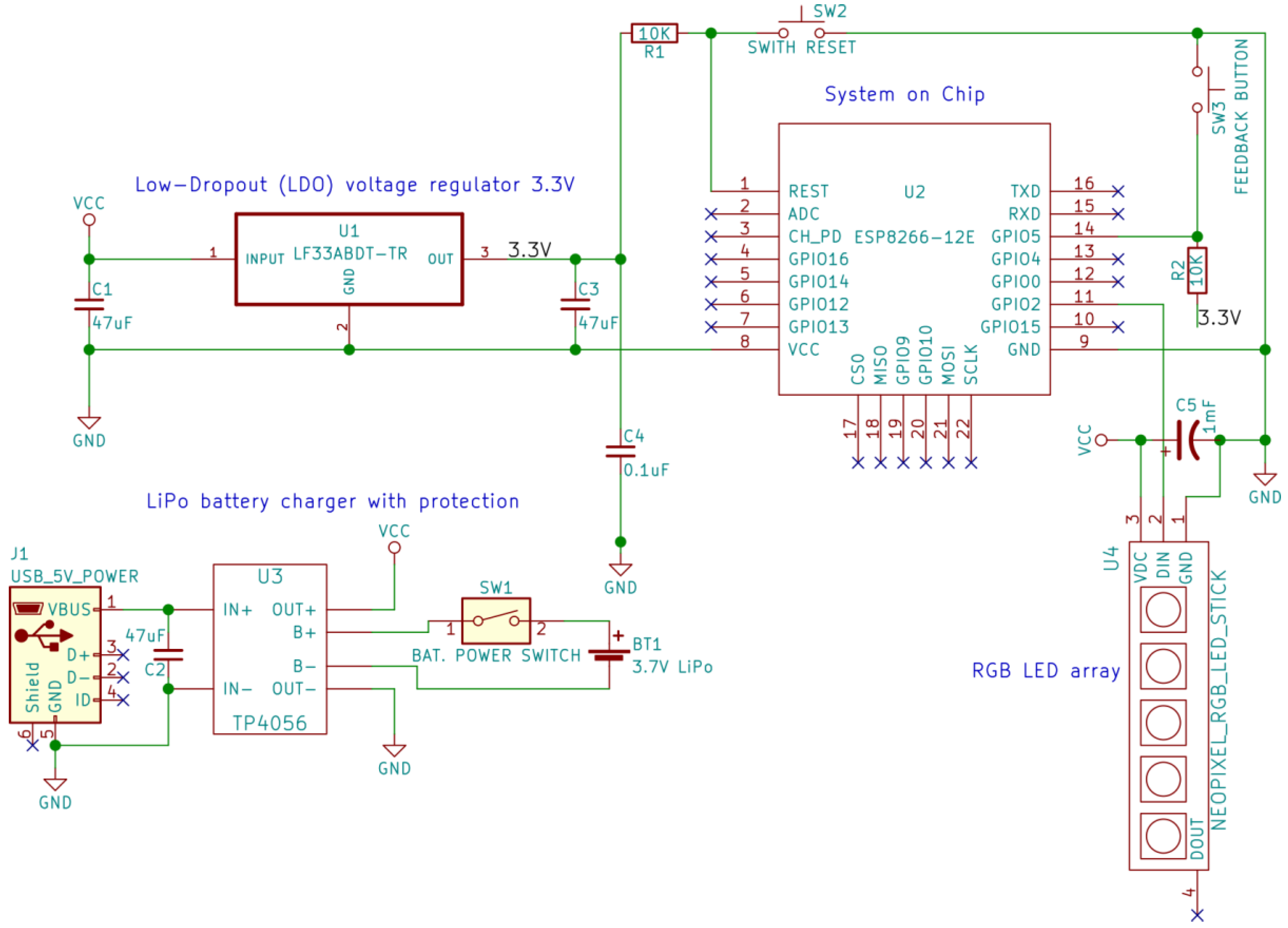 Sensors 18 00271 g0a2