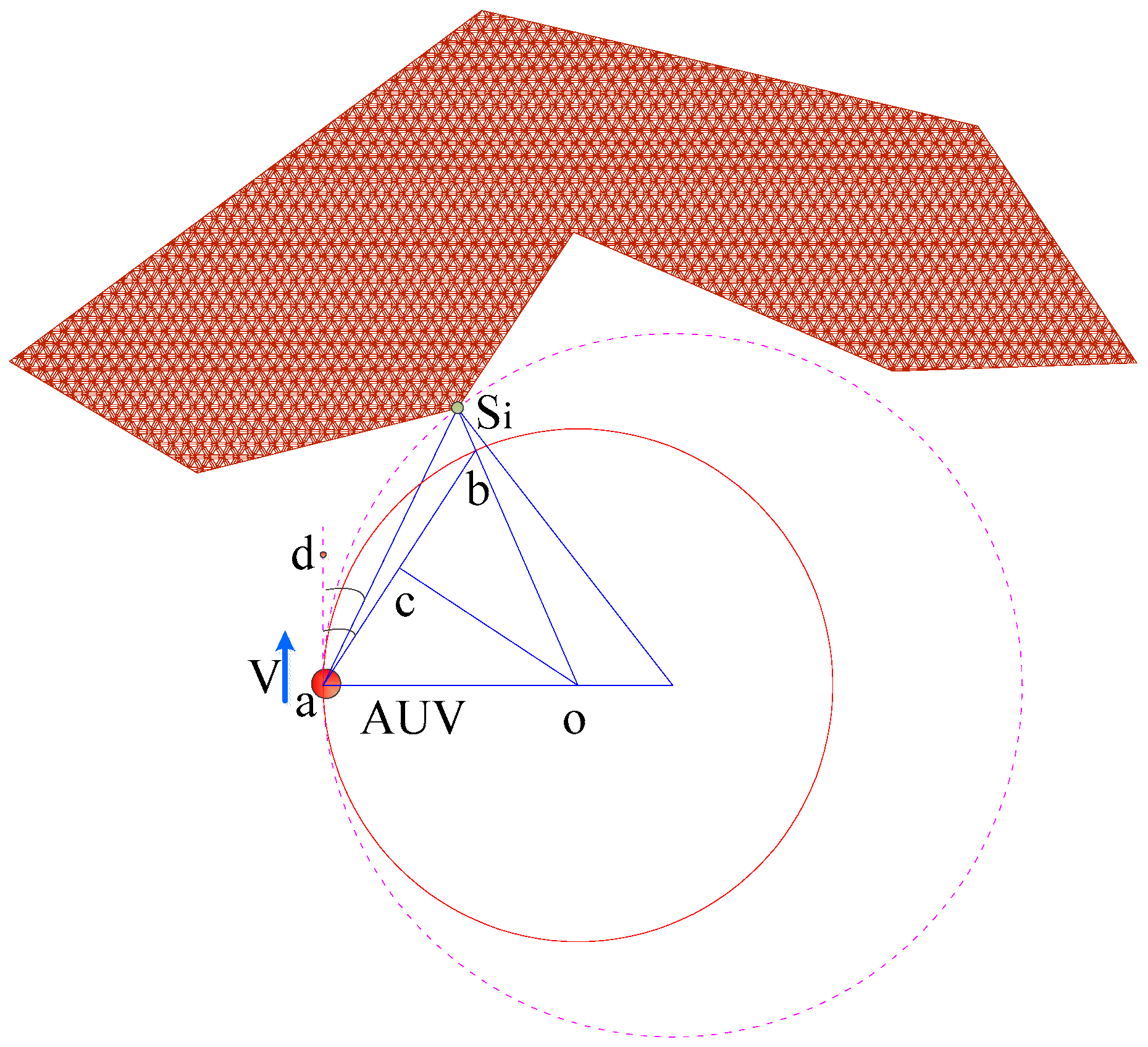 Sensors 18 00438 g003