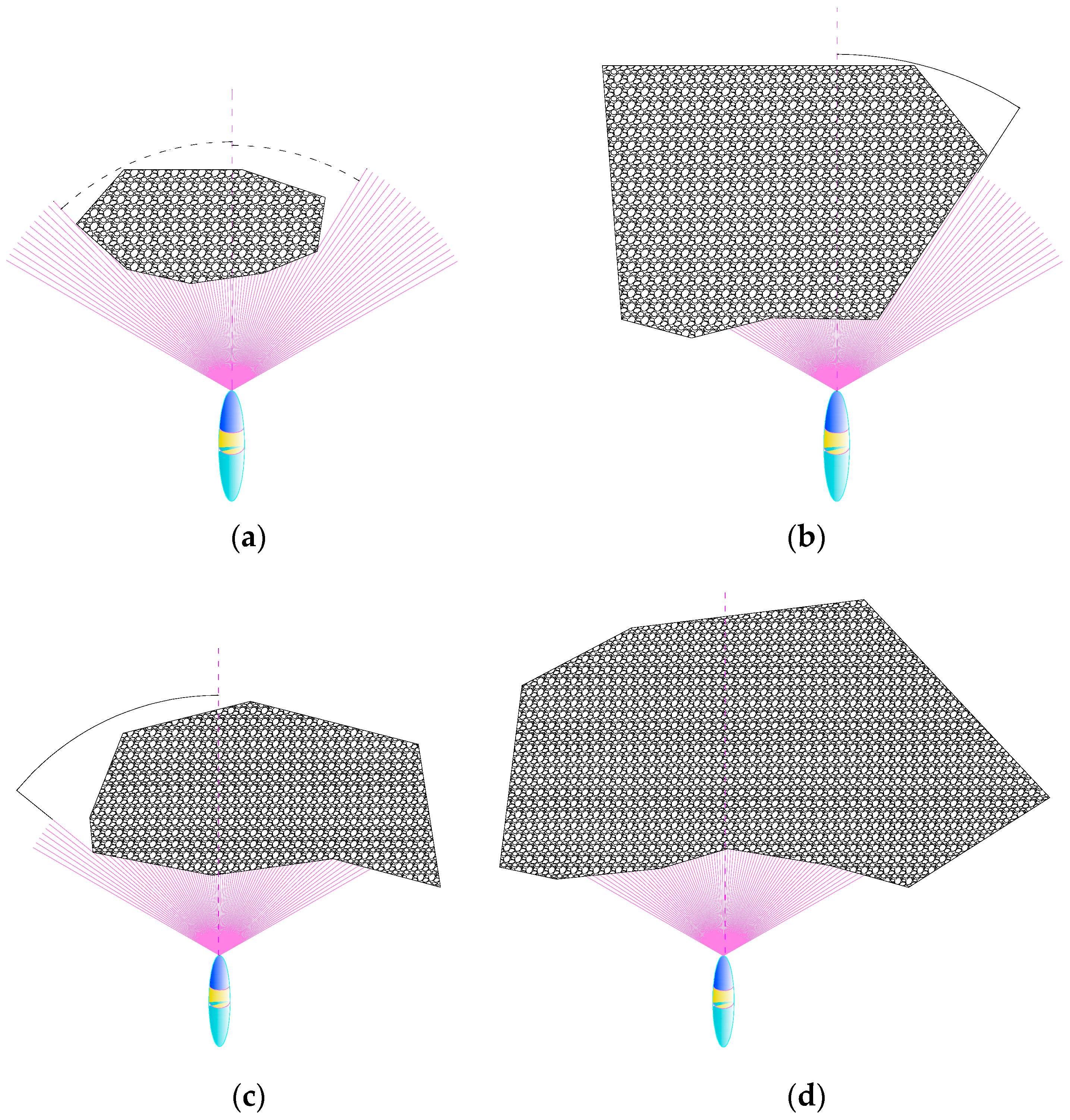 Sensors 18 00438 g004