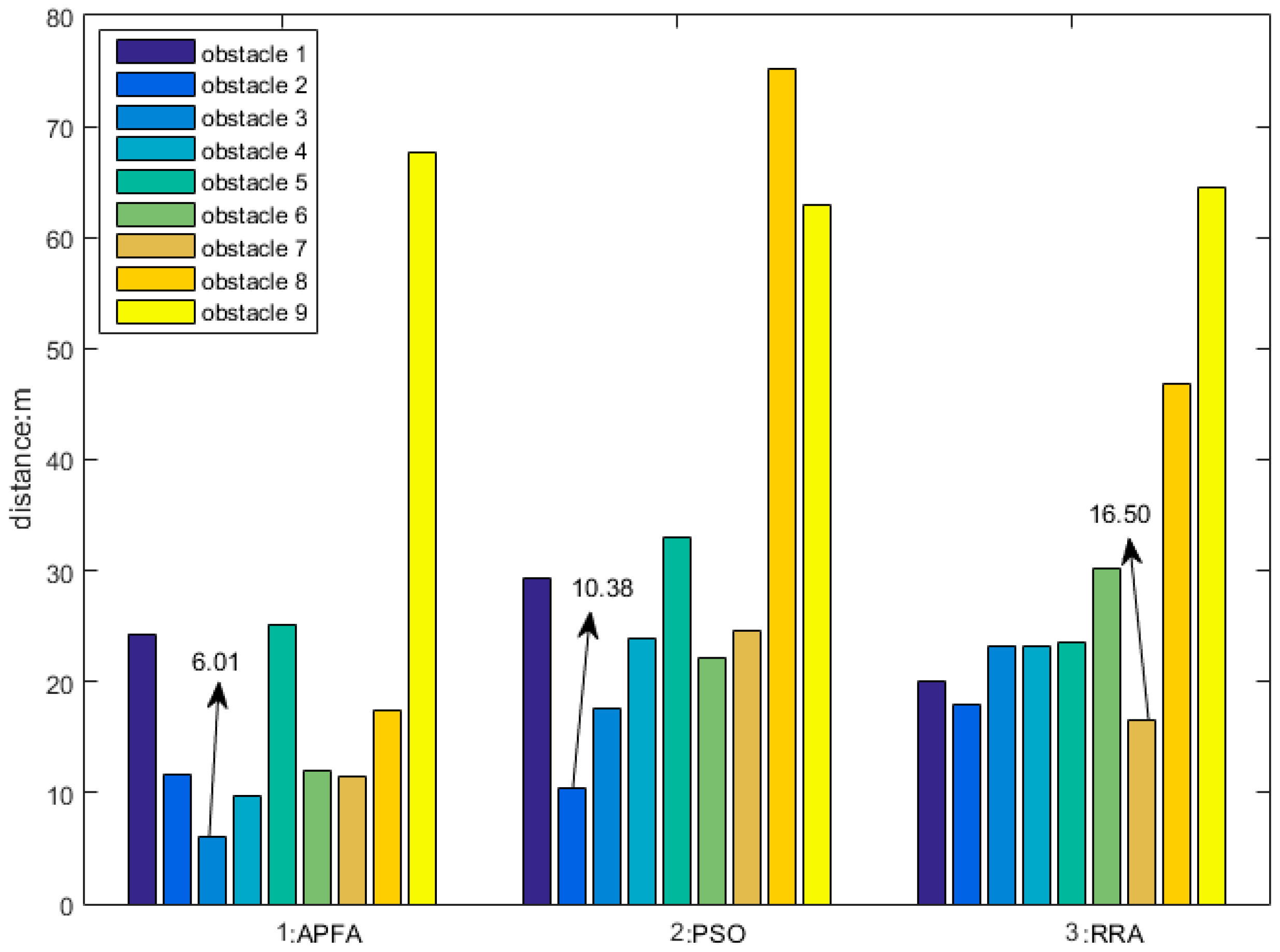 Sensors 18 00438 g013