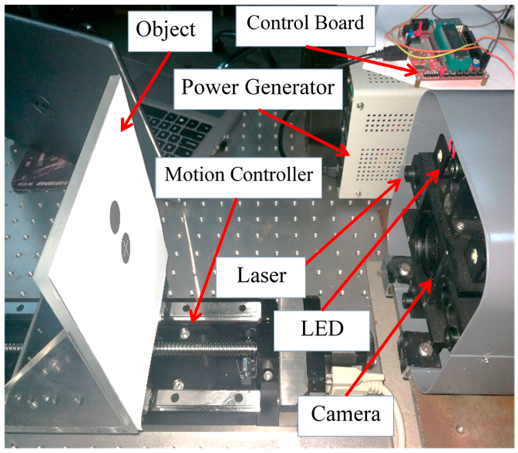 Sensors 18 00504 g007
