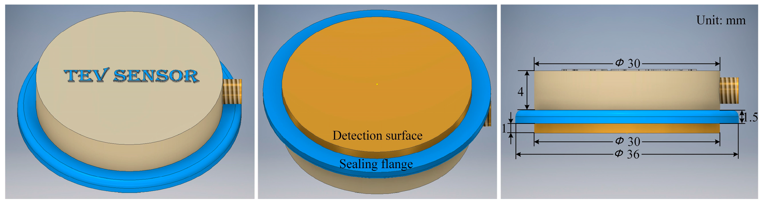 Sensors 18 00551 g005
