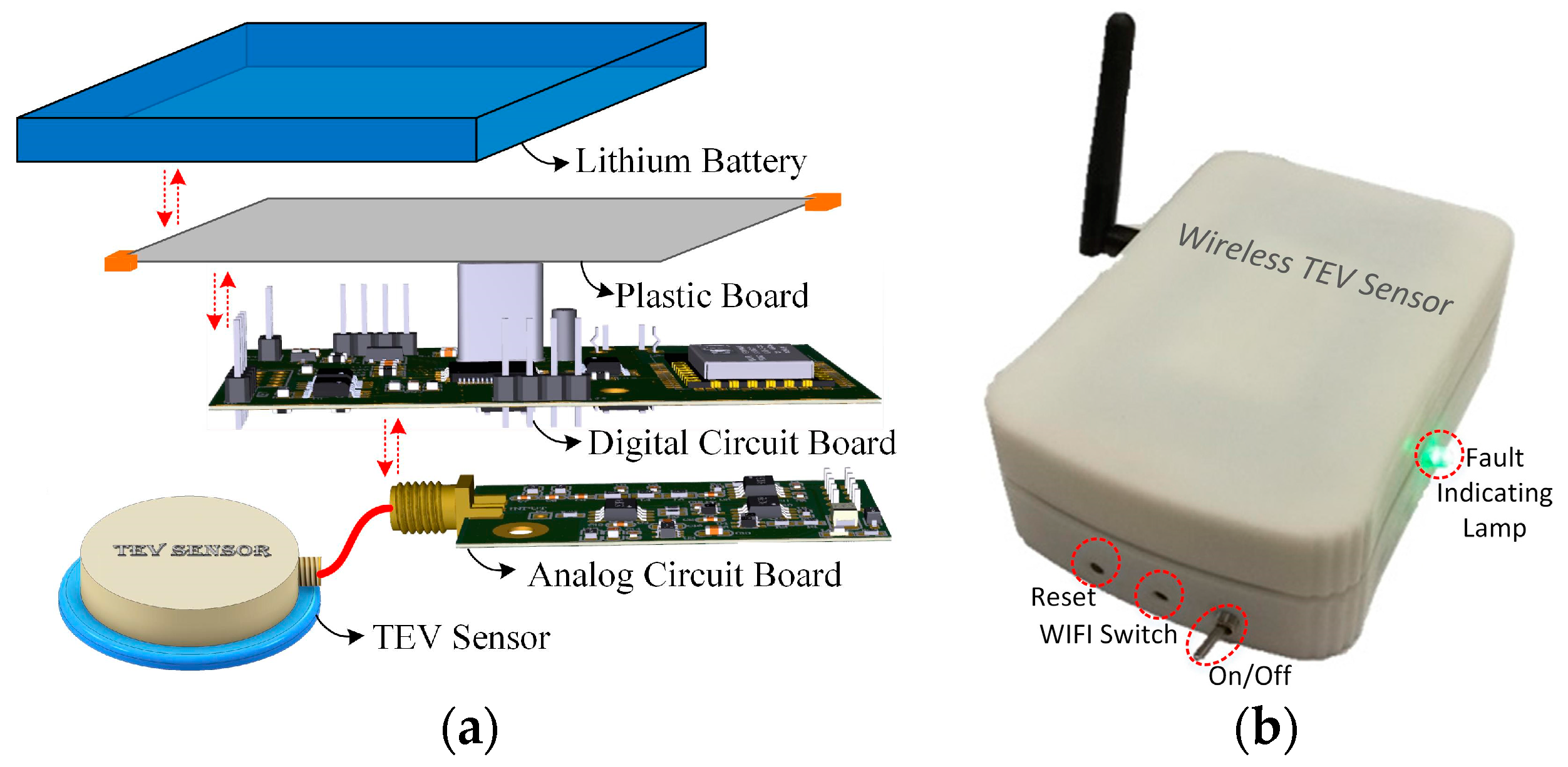 Sensors 18 00551 g011