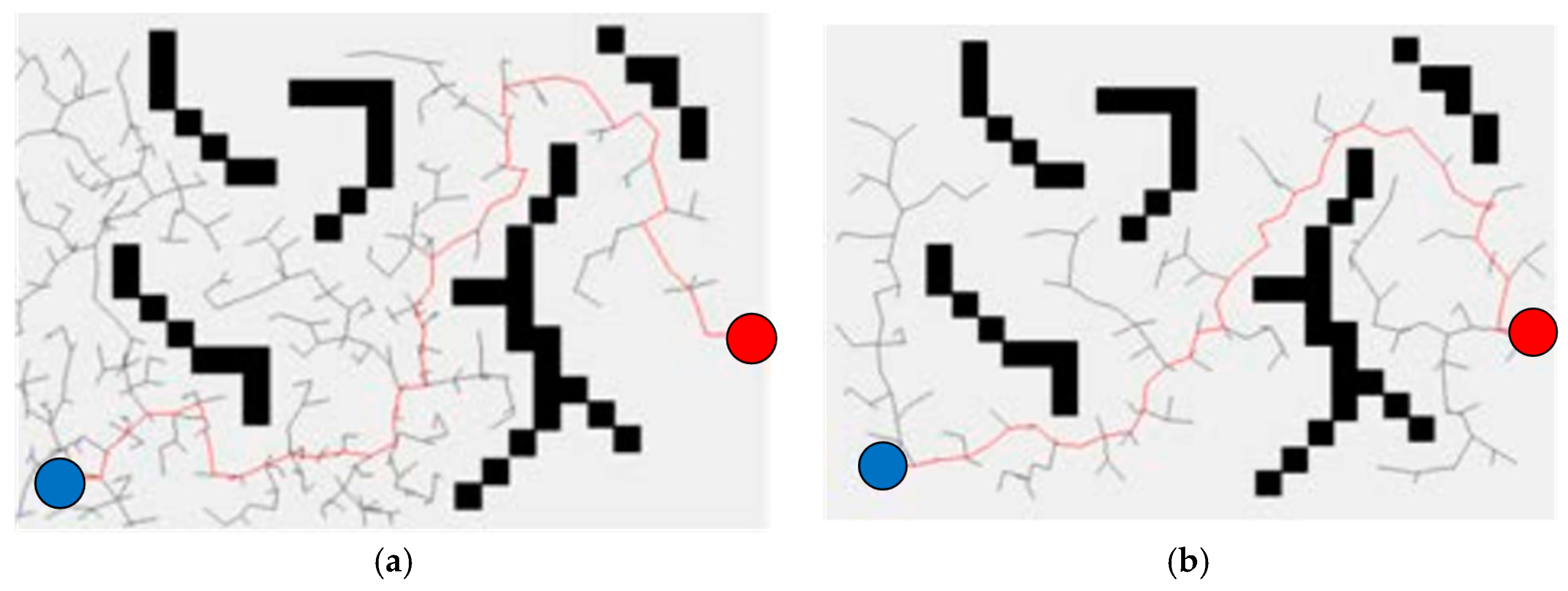Sensors 18 00571 g002a