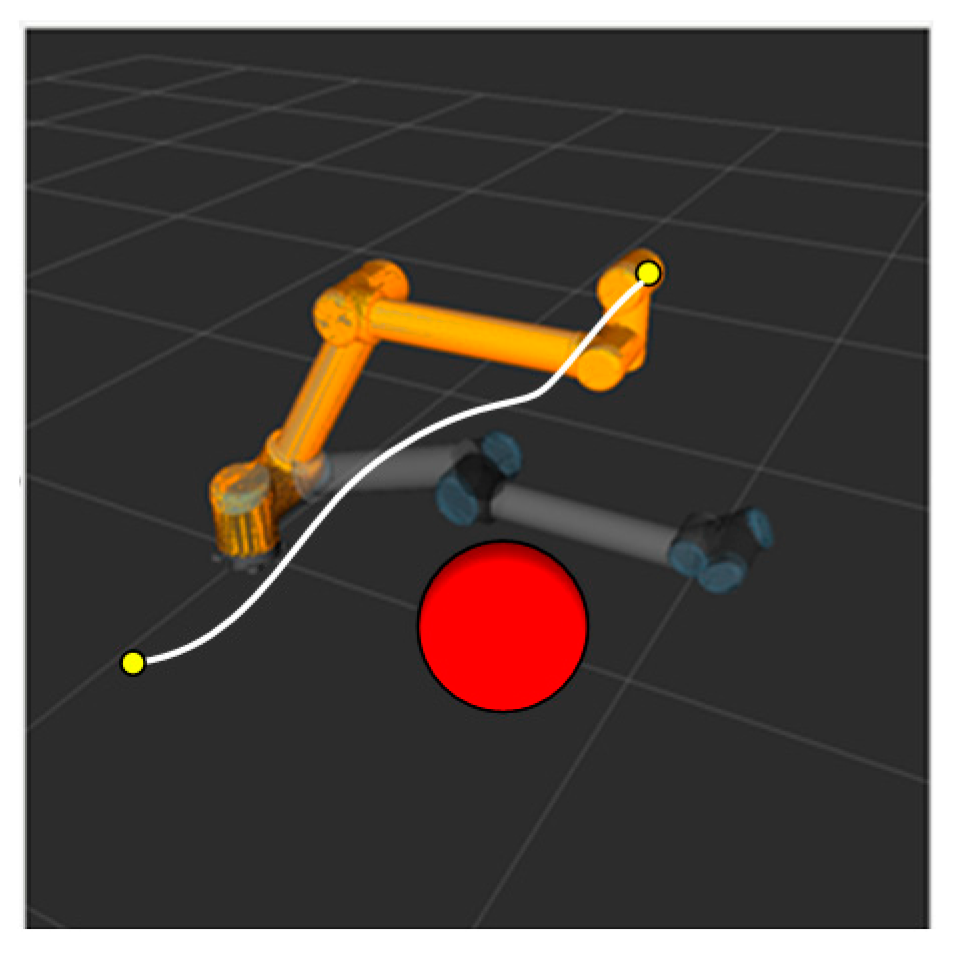 Sensors 18 00571 g003