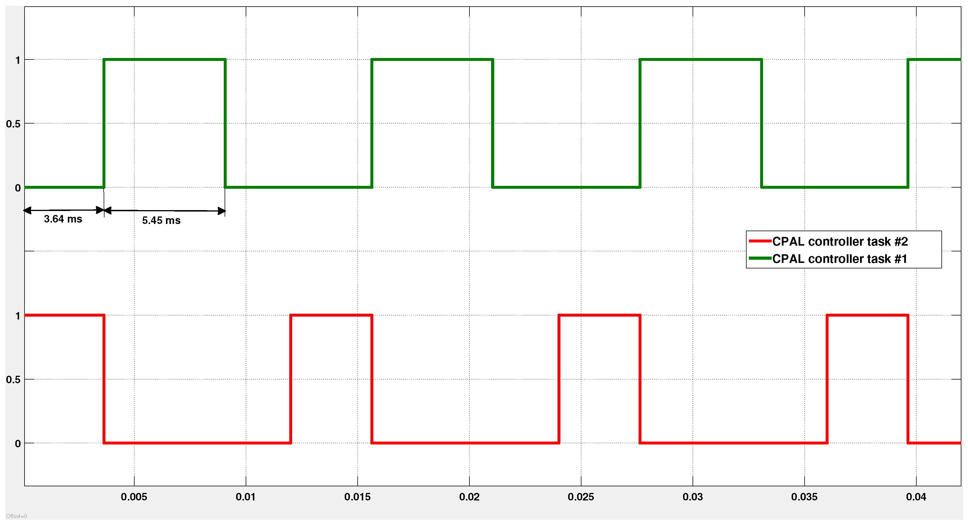Sensors 18 00628 g008