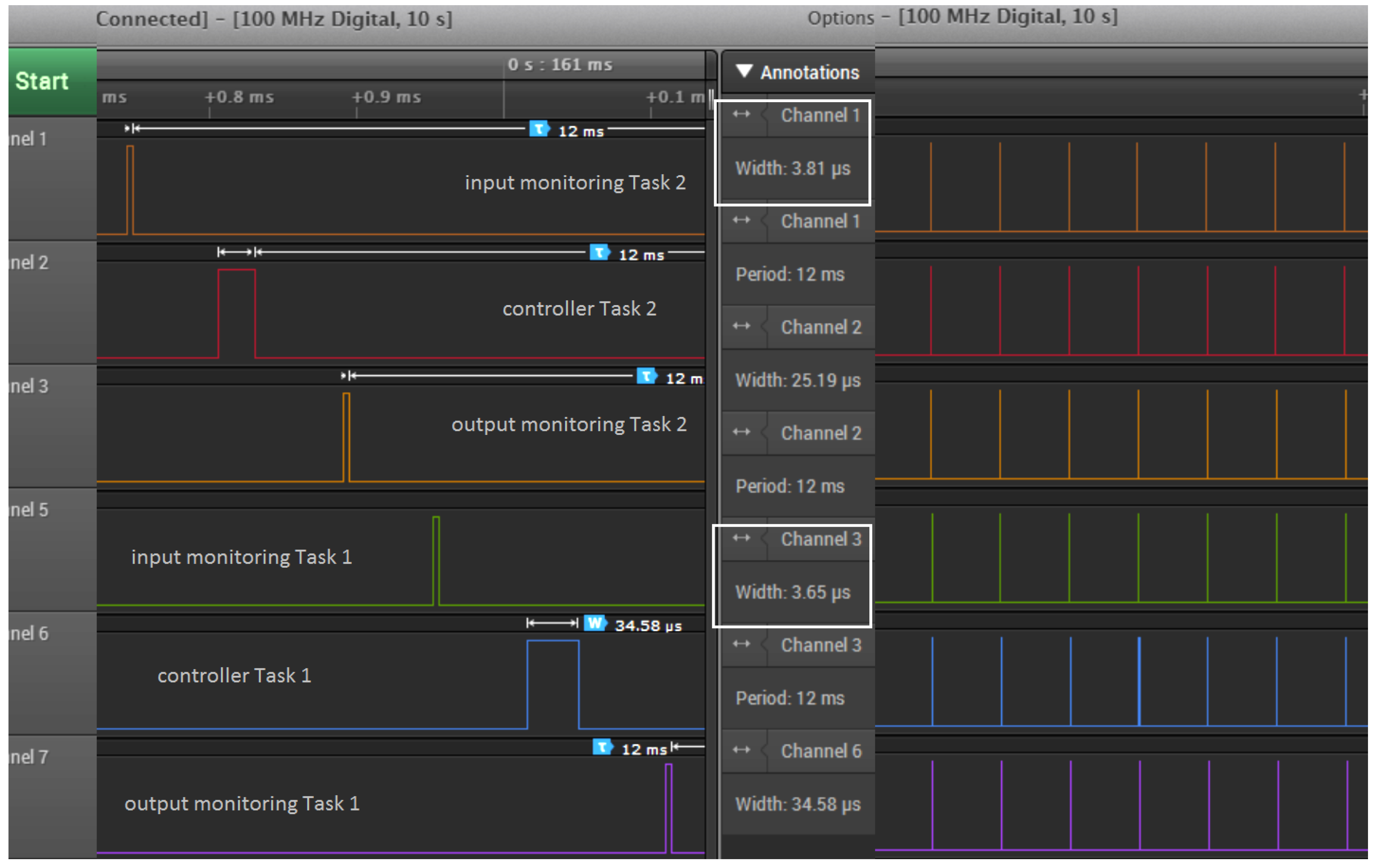 Sensors 18 00628 g013