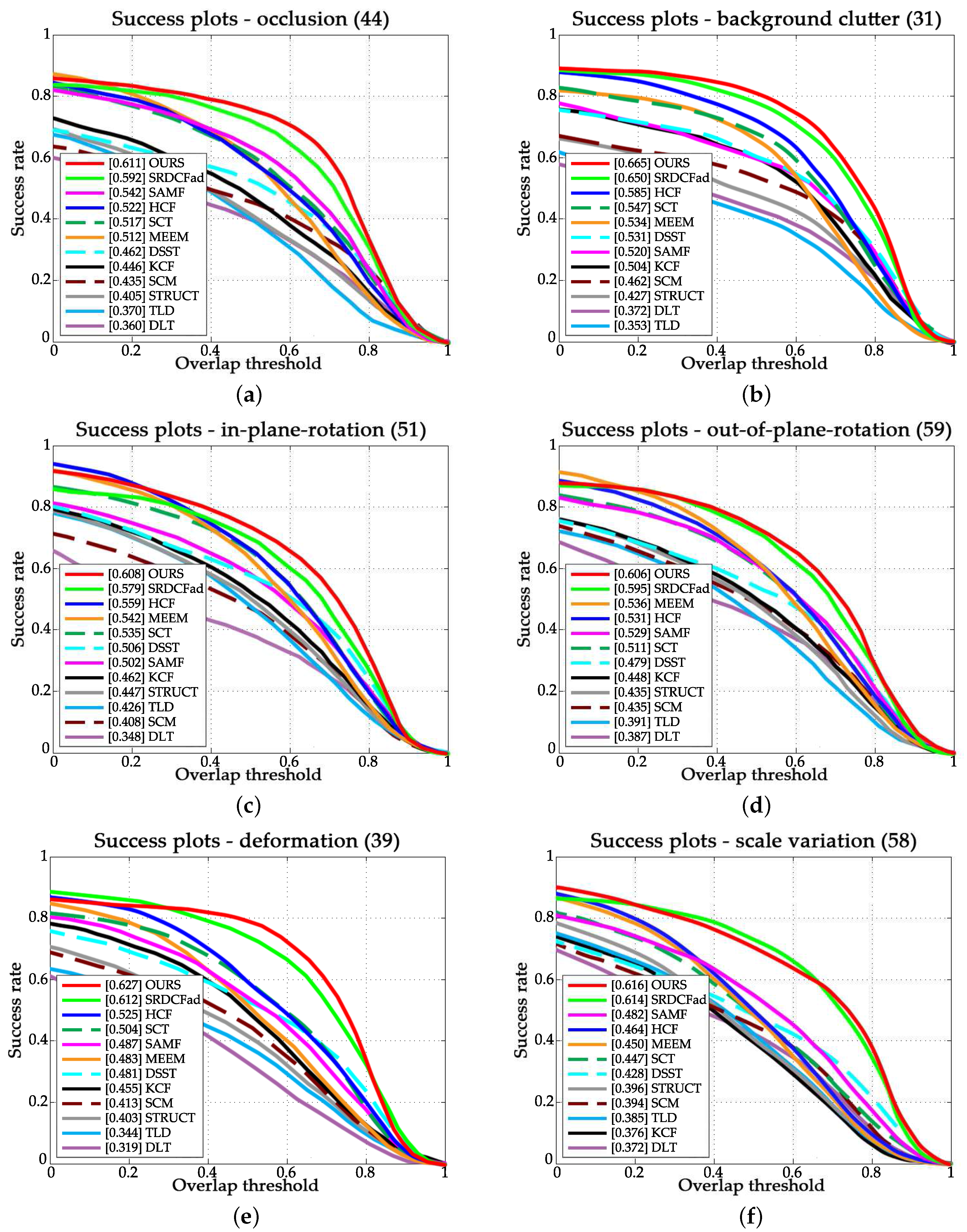 Sensors 18 00653 g005 Sensors 18 00653 g005