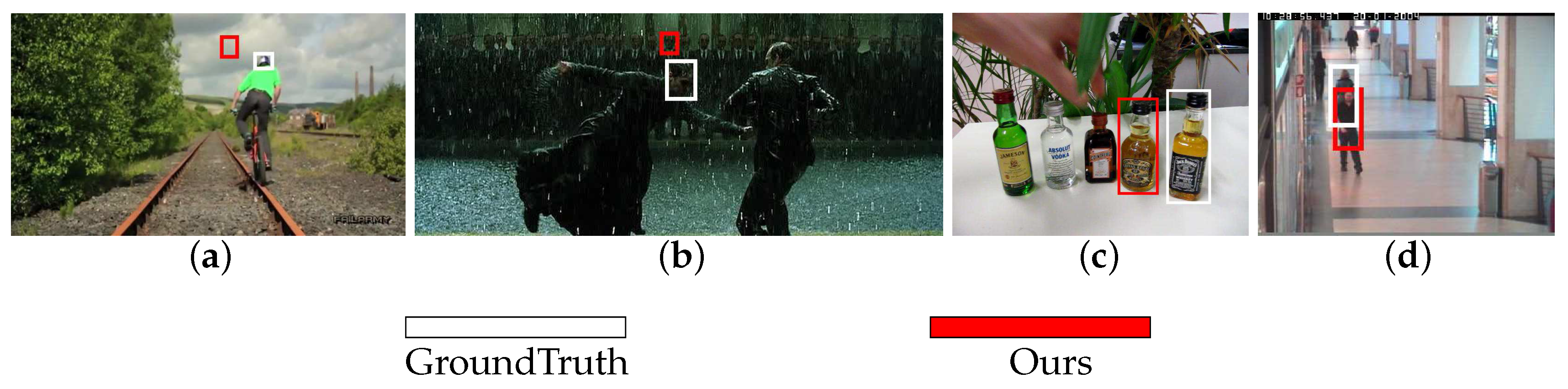 Sensors 18 00653 g010 Sensors 18 00653 g010