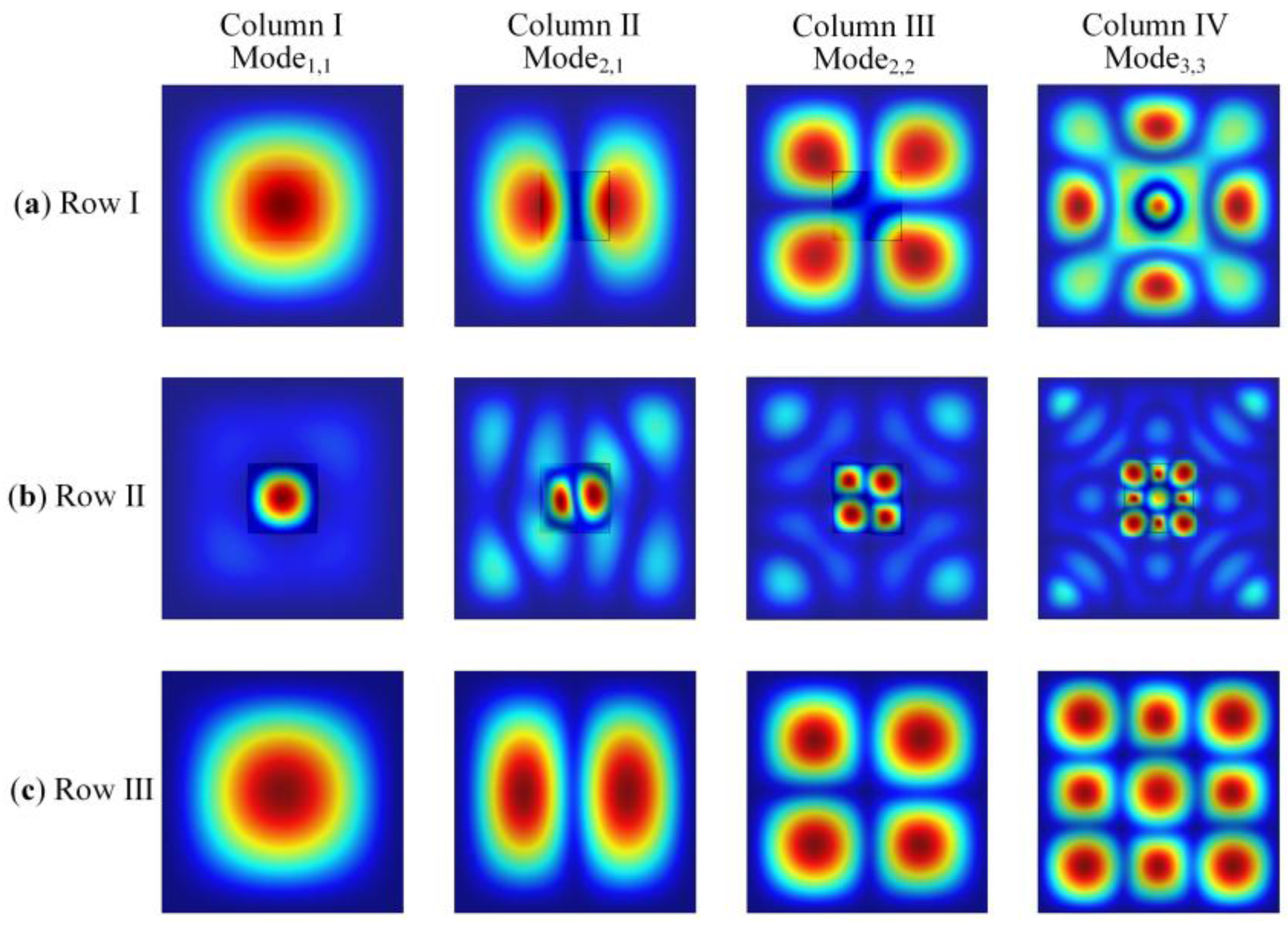 Sensors 18 00703 g002