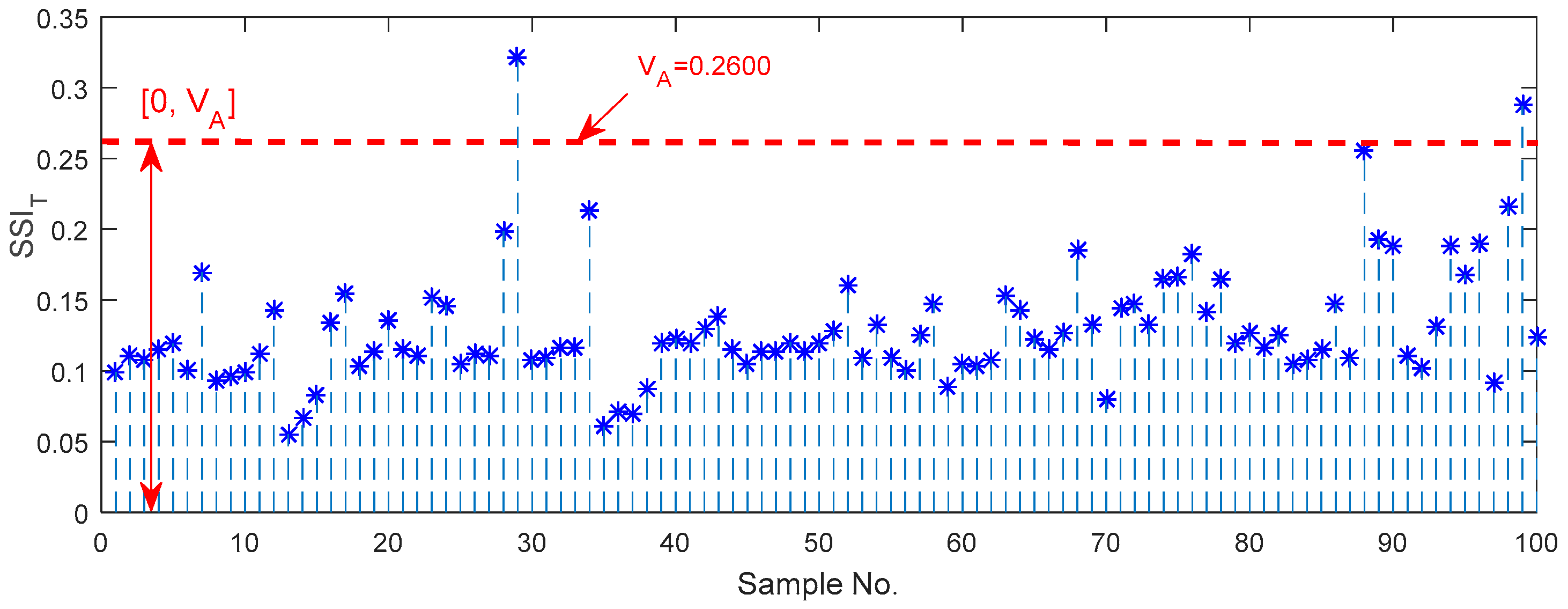 Sensors 18 00704 g009