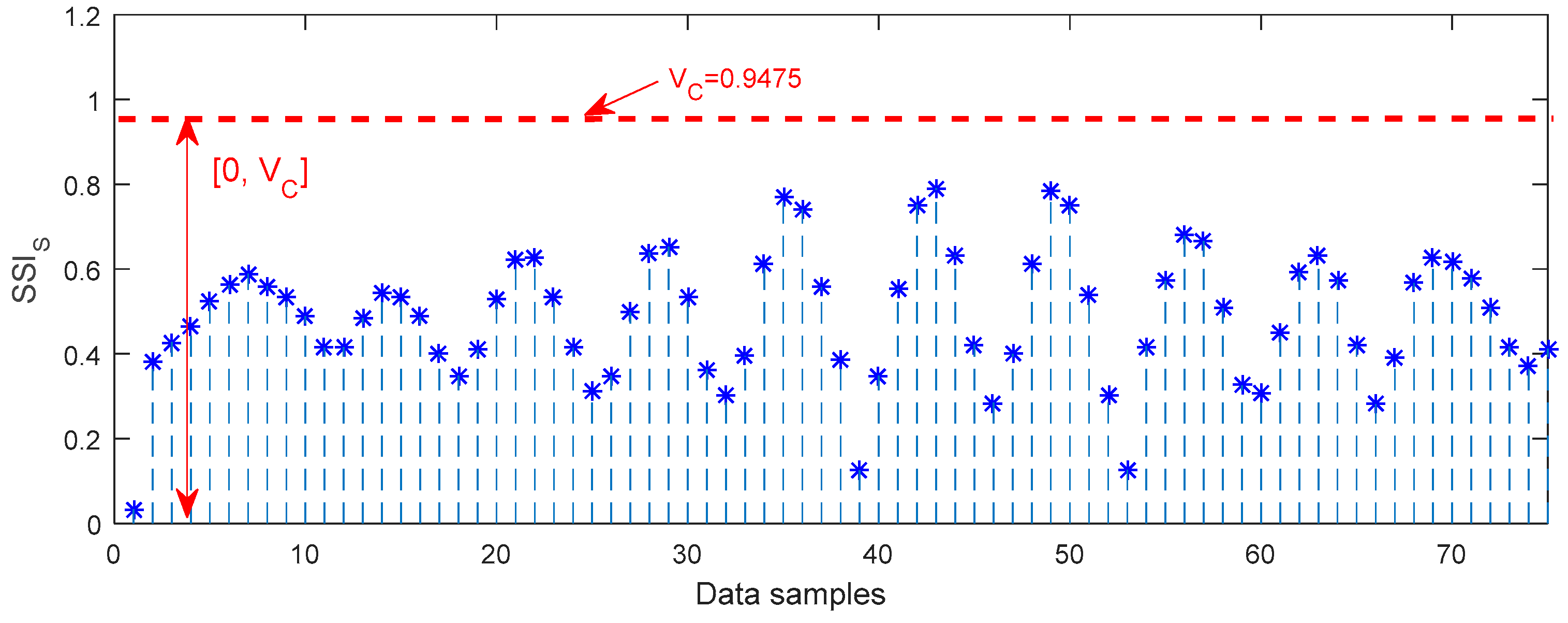 Sensors 18 00704 g013