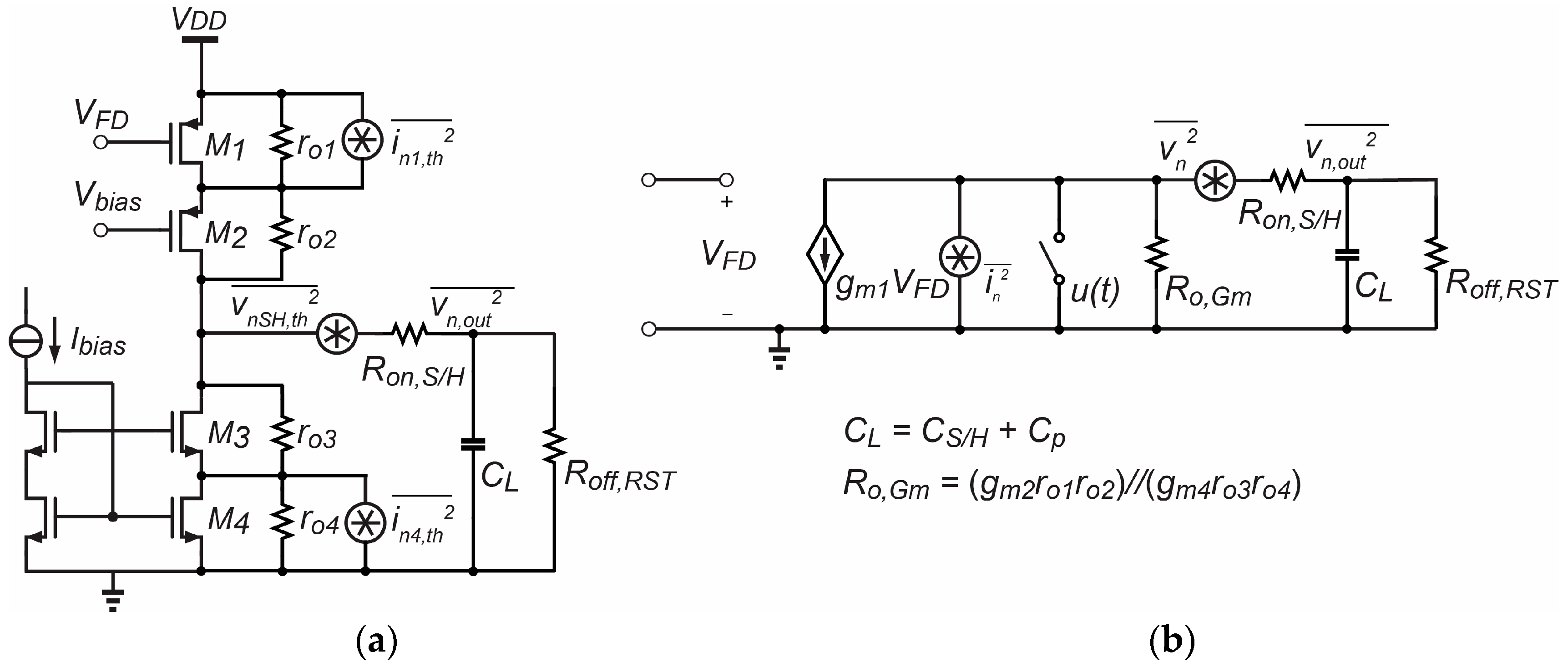 Sensors Free FullText Temporal Noise Analysis of ChargeDomain