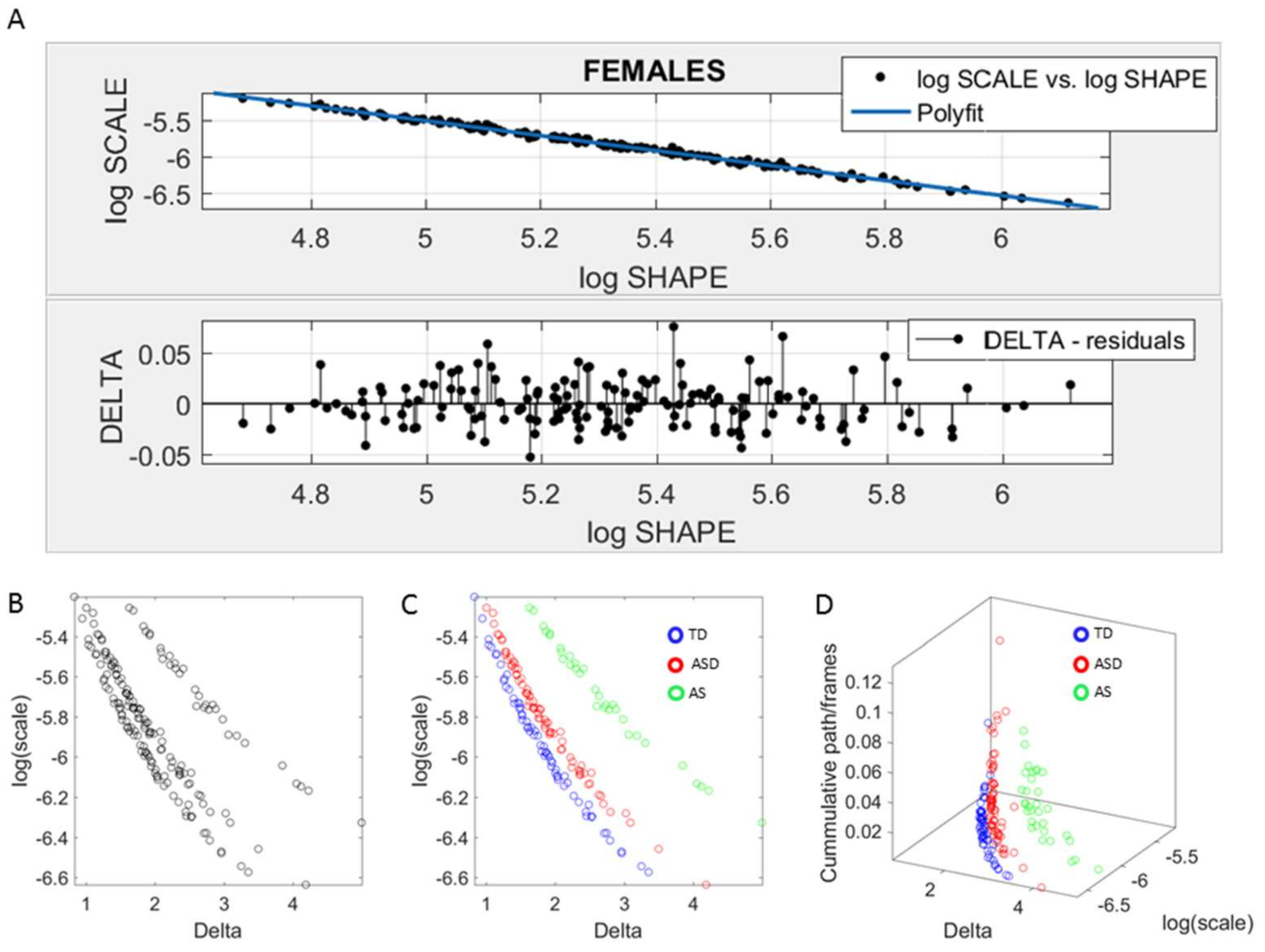 computational model of natural language communication interpretation inference and production in database semantics