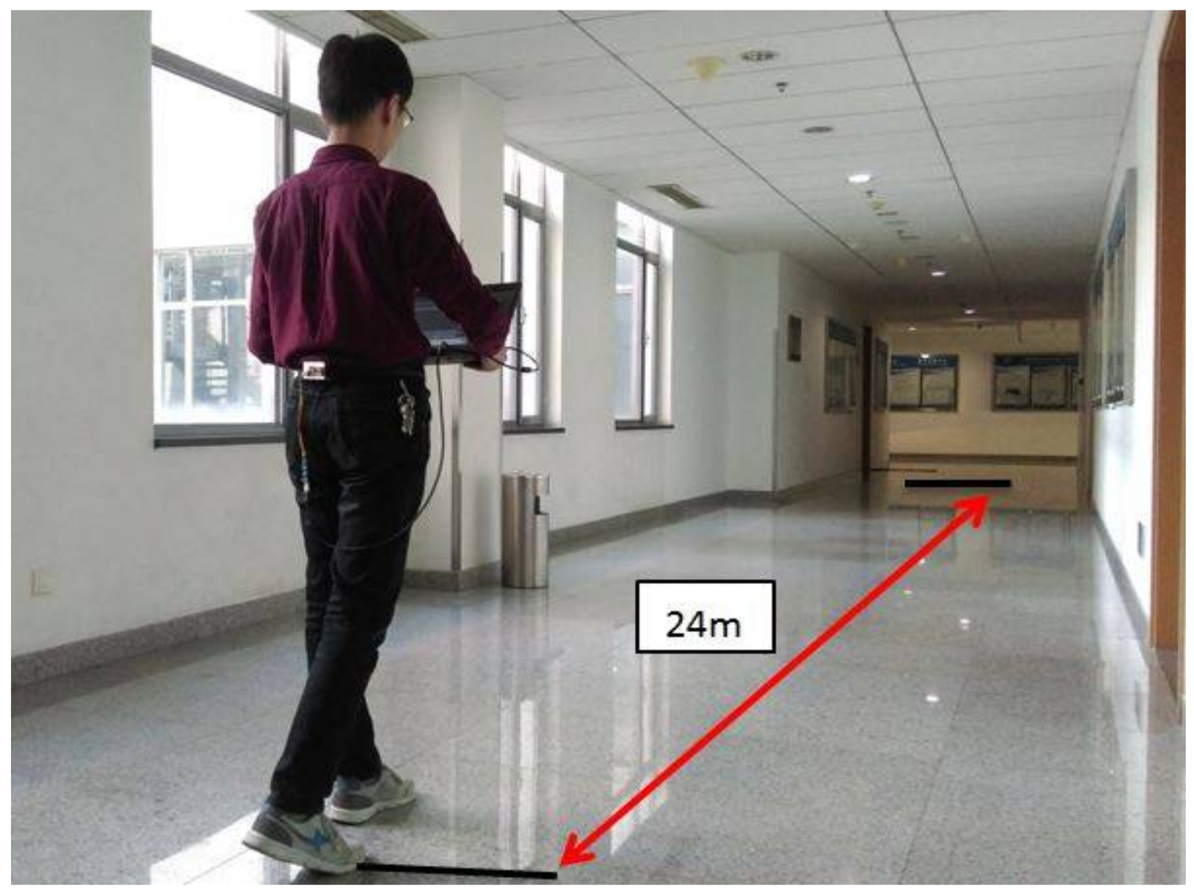 Sensors 18 01039 g007
