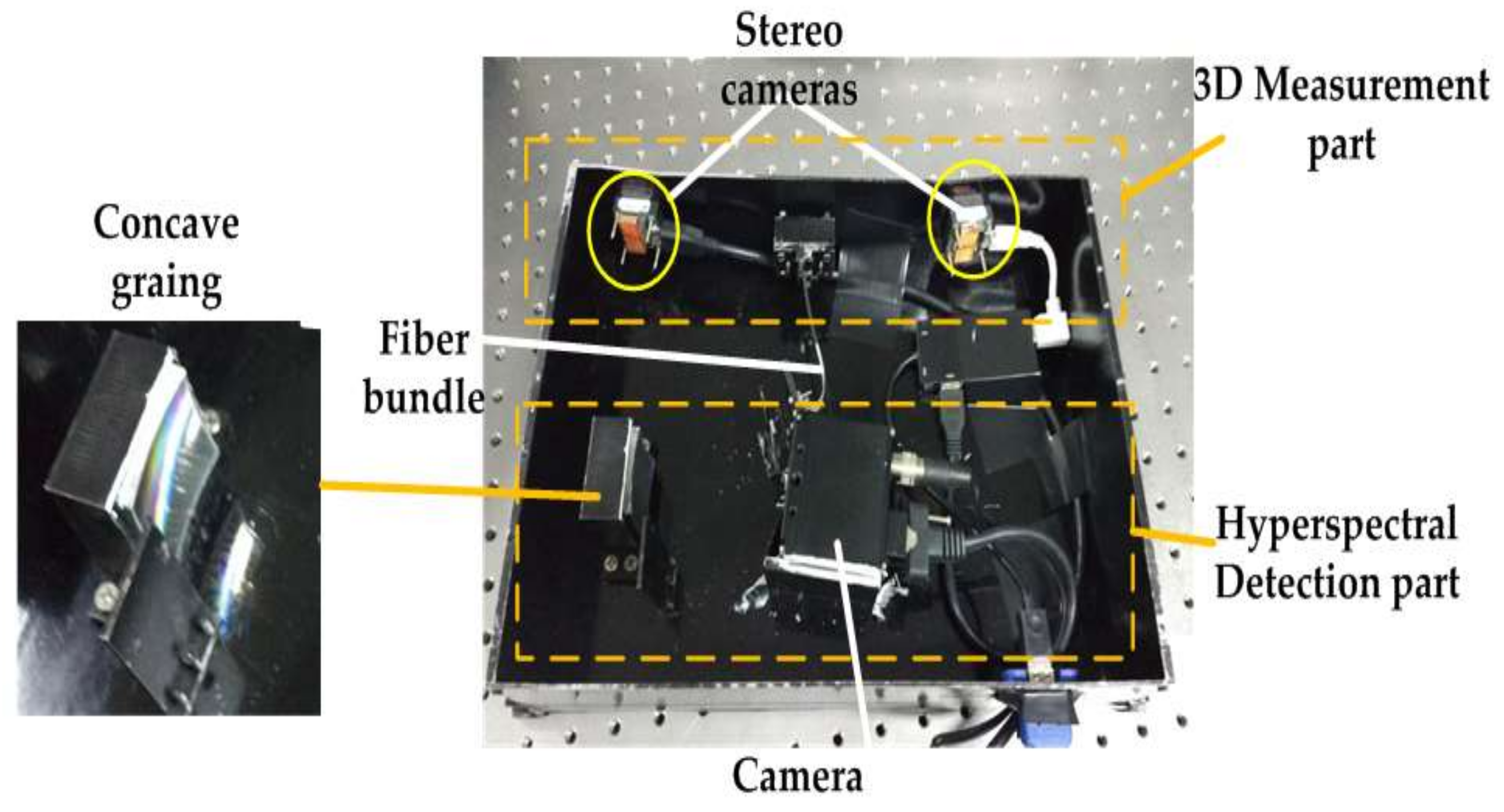 Sensors 18 01068 g005