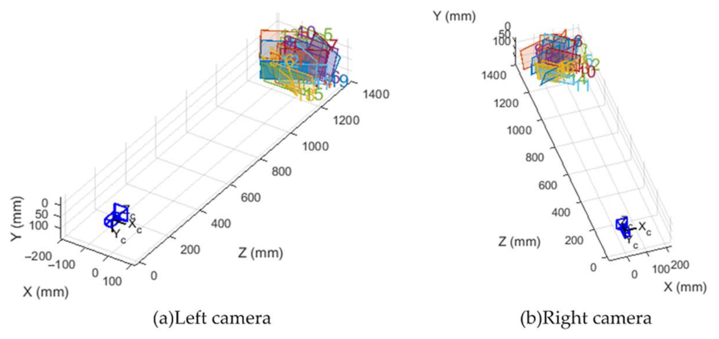 Sensors 18 01068 g009