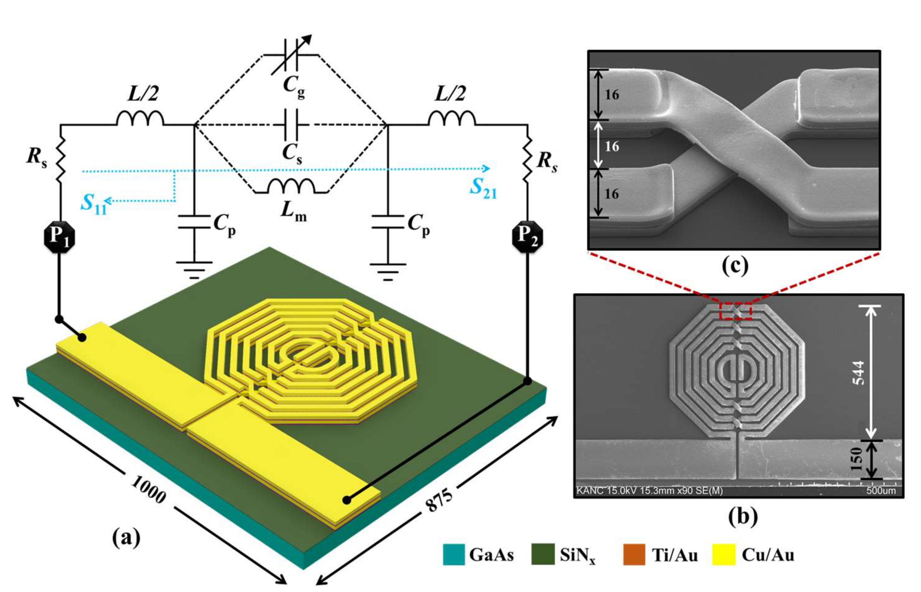 Sensors 18 01075 g001