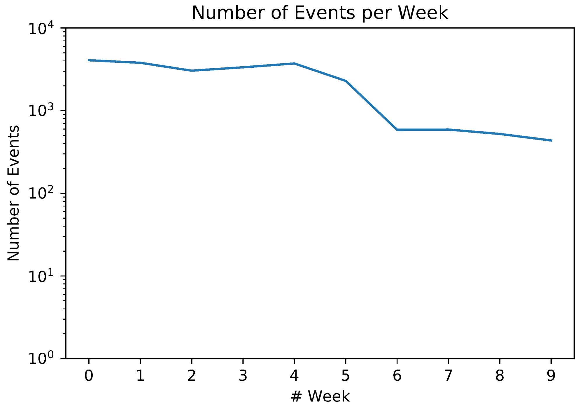 Sensors 18 01080 g004 Sensors 18 01080 g004