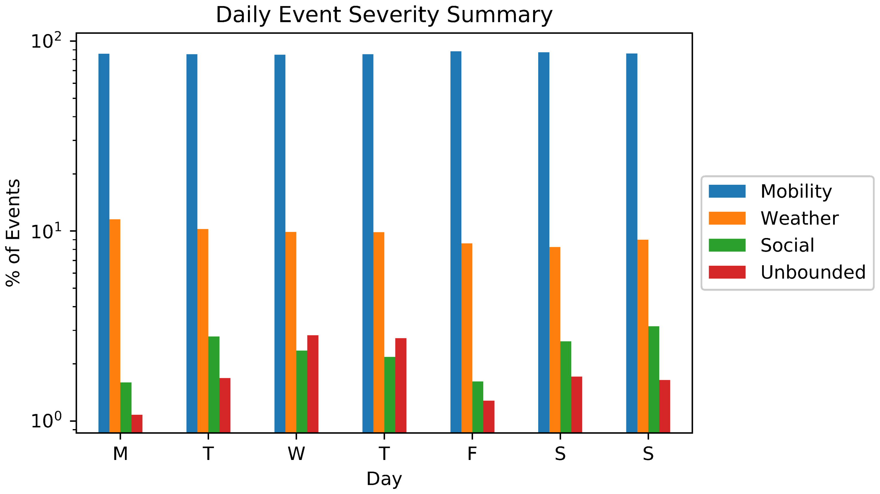 Sensors 18 01080 g006 Sensors 18 01080 g006