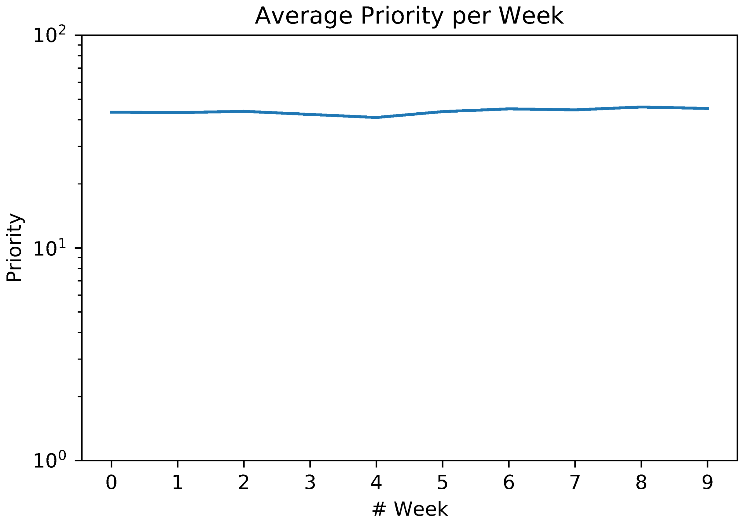 Sensors 18 01080 g007 Sensors 18 01080 g007