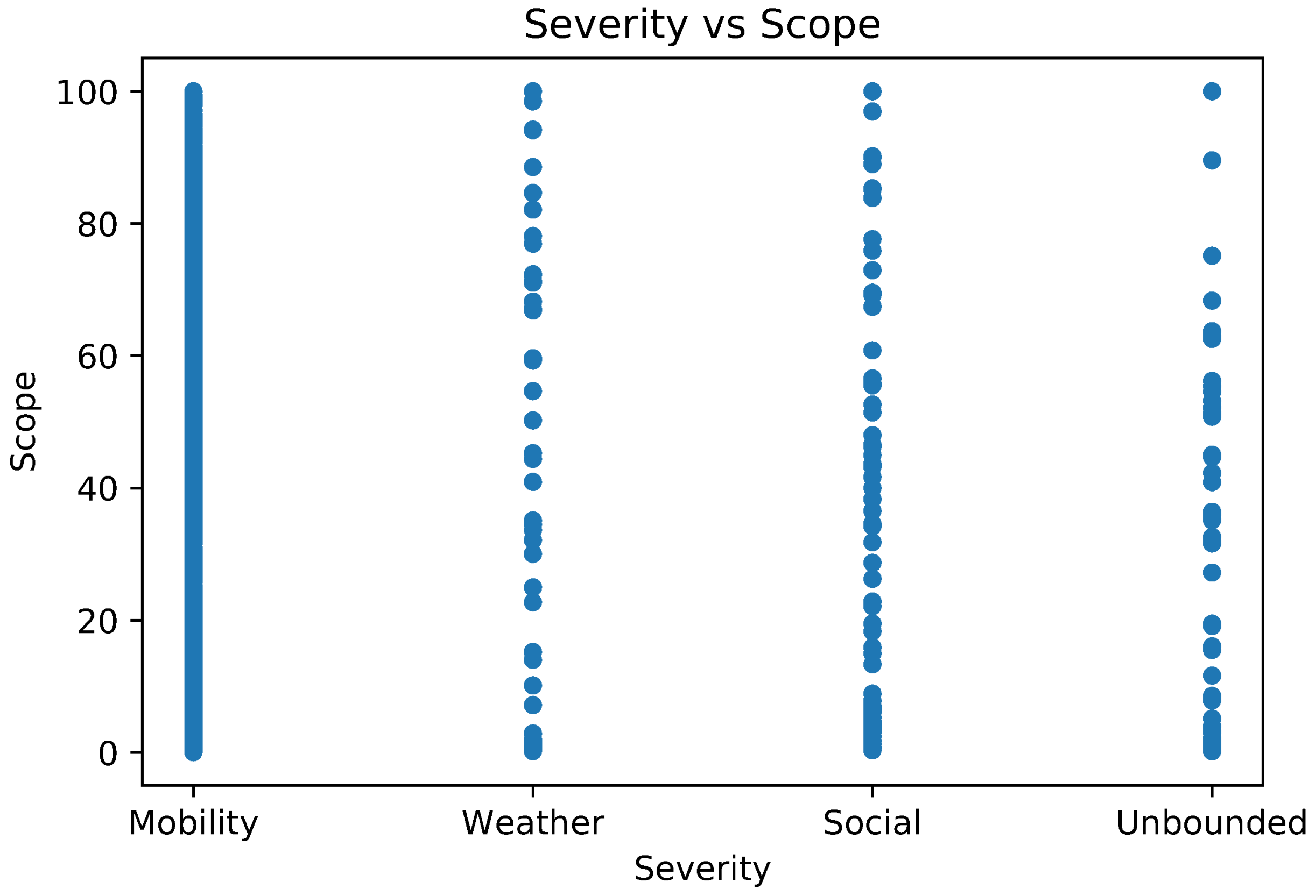 Sensors 18 01080 g008 Sensors 18 01080 g008