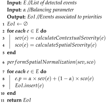 Sensors 18 01080 i001 Sensors 18 01080 i001