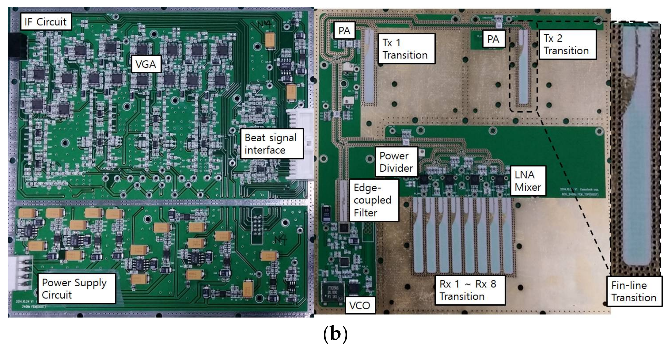 Sensors 18 01113 g002b