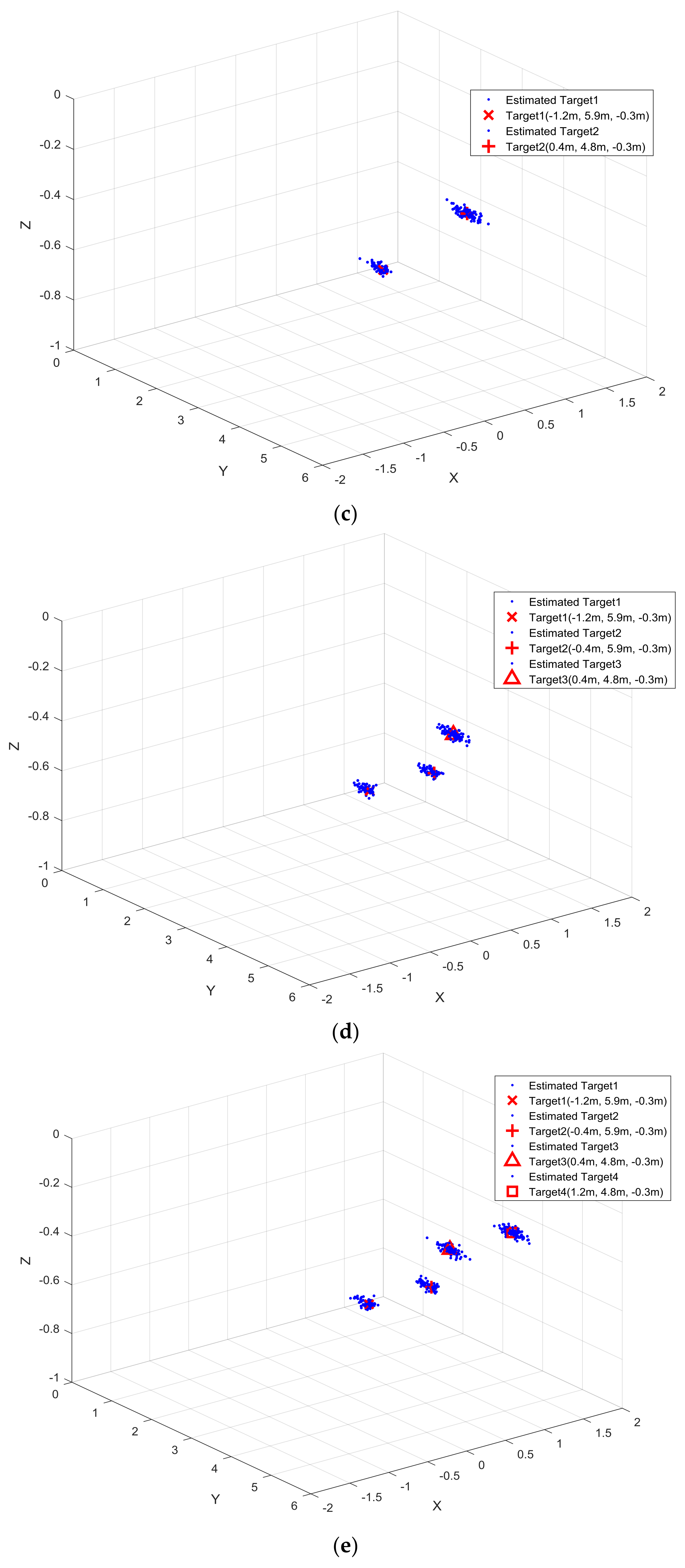 Sensors 18 01113 g008b