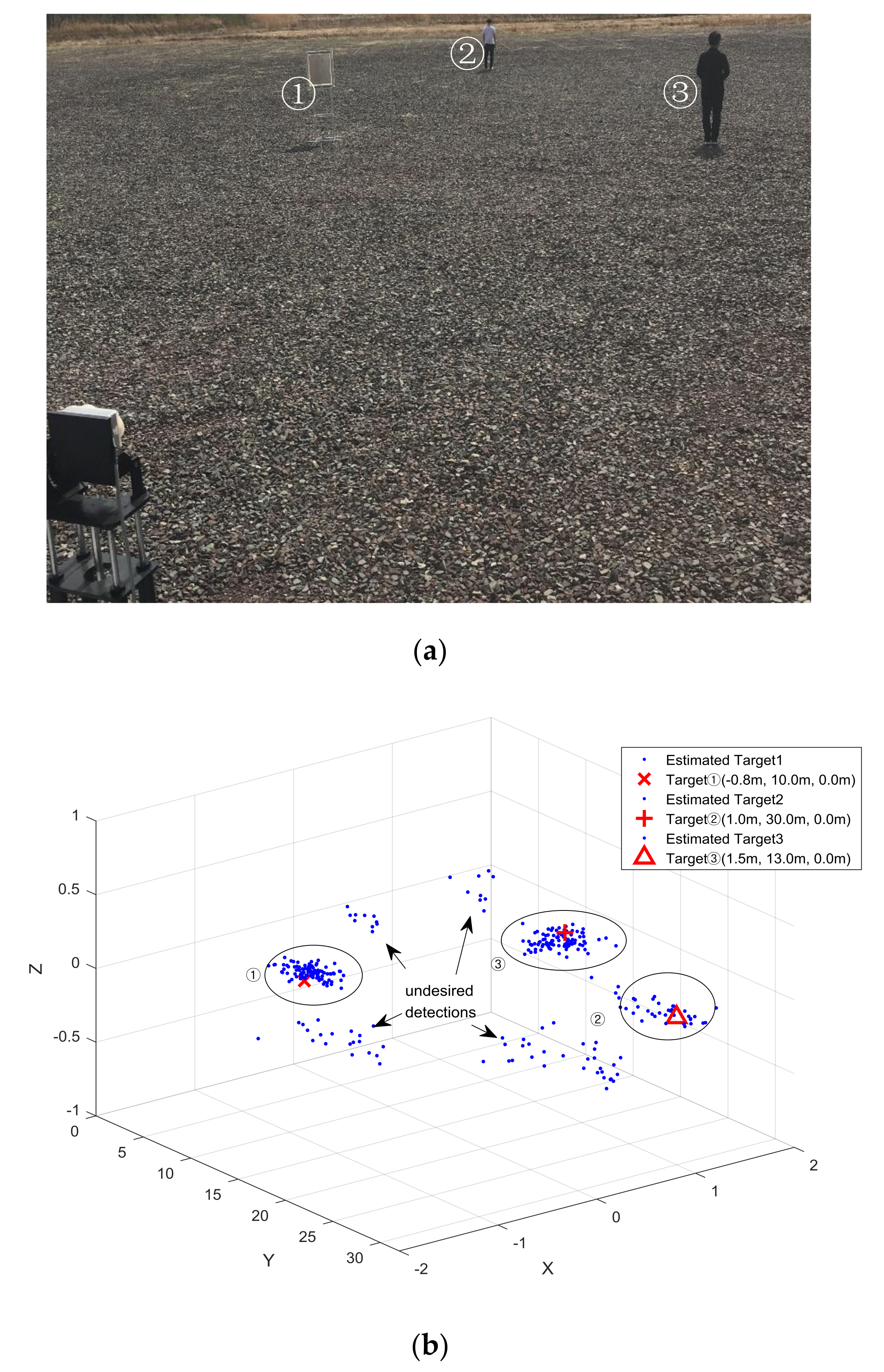 Sensors 18 01113 g009