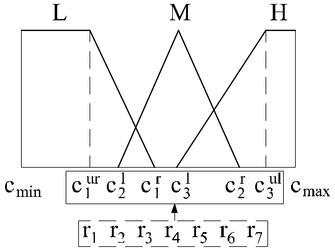 Sensors 18 01144 g002