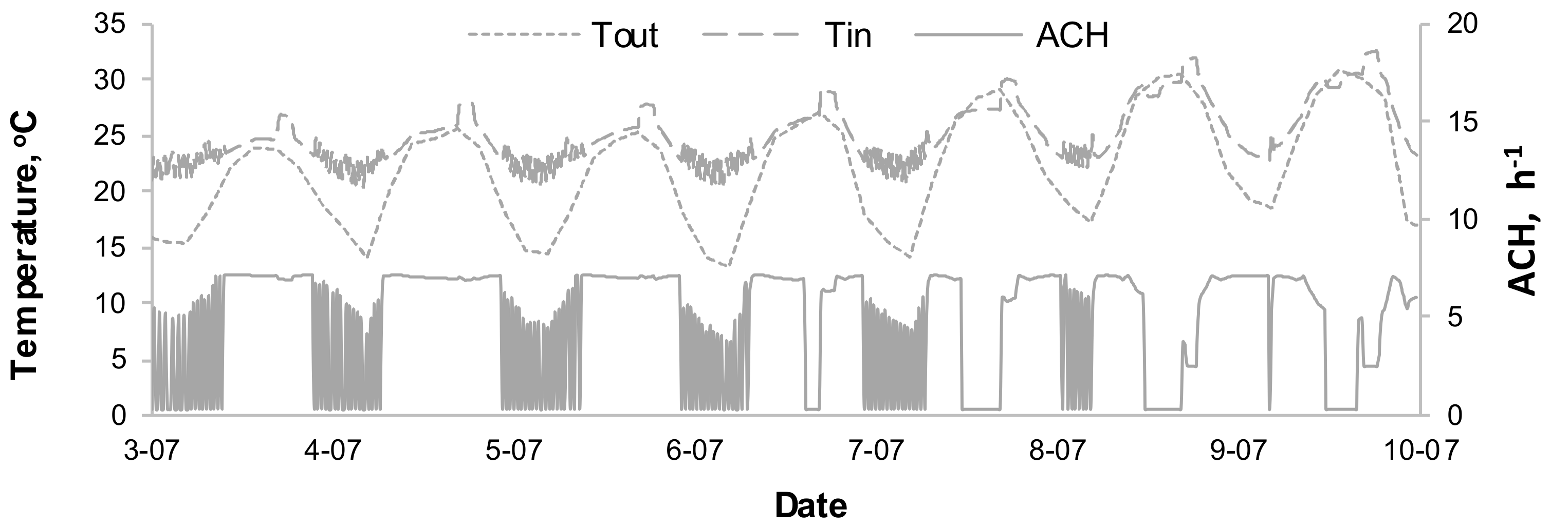 Sensors 18 01144 g011
